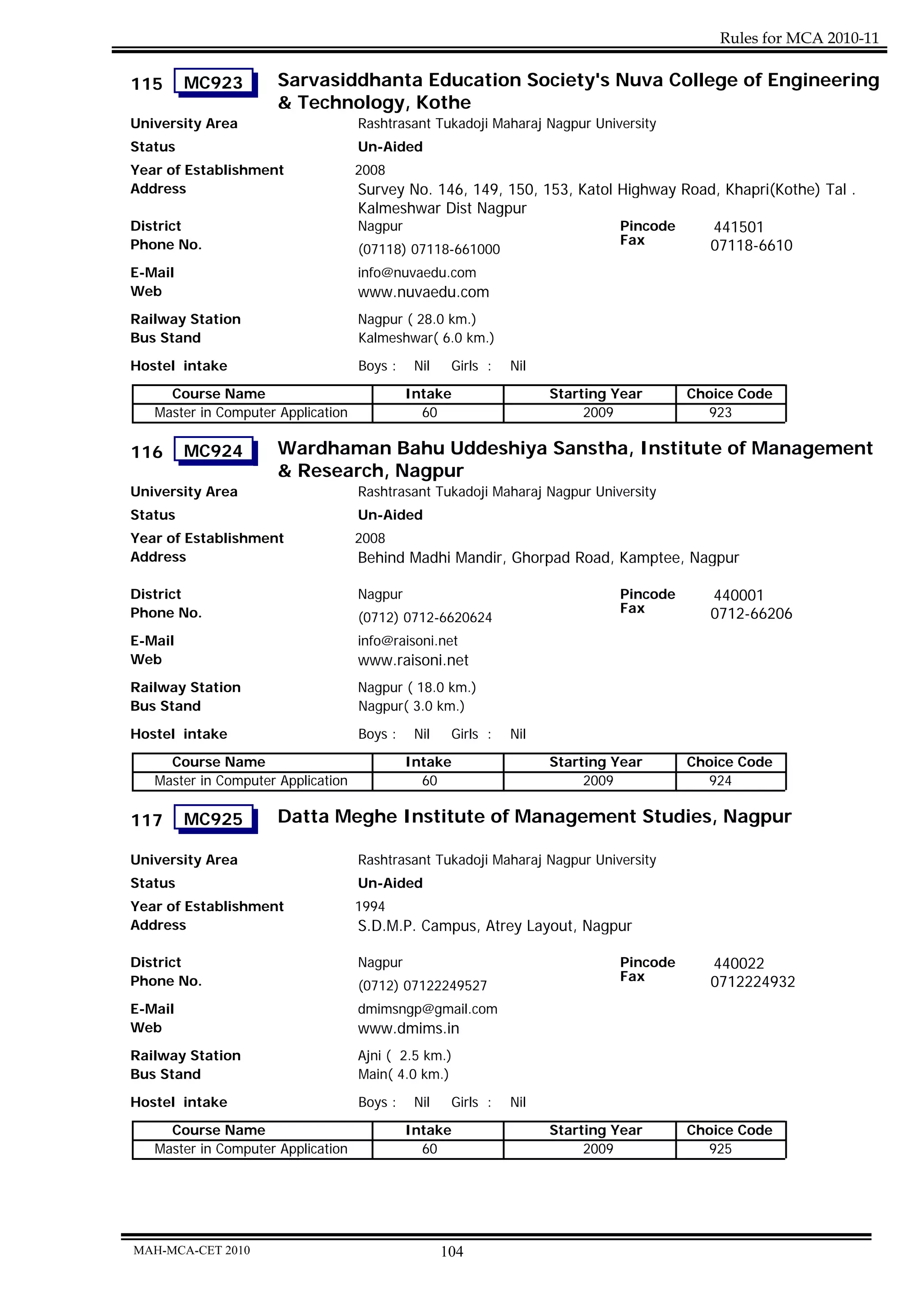Rules for MCA 2010-11

115      MC923        Sarvasiddhanta Education Society's Nuva College of Engineering
                      & Technology, Kothe
University Area                     Rashtrasant Tukadoji Maharaj Nagpur University
Status                              Un-Aided
Year of Establishment               2008
Address                             Survey No. 146, 149, 150, 153, Katol Highway Road, Khapri(Kothe) Tal .
                                    Kalmeshwar Dist Nagpur
District                            Nagpur                               Pincode     441501
Phone No.                                                                Fax        07118-6610
                                    (07118) 07118-661000
E-Mail                              info@nuvaedu.com
Web                                 www.nuvaedu.com
Railway Station                     Nagpur ( 28.0 km.)
Bus Stand                           Kalmeshwar( 6.0 km.)

Hostel intake                       Boys :    Nil    Girls :   Nil
     Course Name                             Intake                  Starting Year      Choice Code
   Master in Computer Application              60                         2009            923

116      MC924        Wardhaman Bahu Uddeshiya Sanstha, Institute of Management
                      & Research, Nagpur
University Area                     Rashtrasant Tukadoji Maharaj Nagpur University
Status                              Un-Aided
Year of Establishment               2008
Address                             Behind Madhi Mandir, Ghorpad Road, Kamptee, Nagpur

District                            Nagpur                                    Pincode      440001
Phone No.                                                                     Fax          0712-66206
                                    (0712) 0712-6620624
E-Mail                              info@raisoni.net
Web                                 www.raisoni.net
Railway Station                     Nagpur ( 18.0 km.)
Bus Stand                           Nagpur( 3.0 km.)
Hostel intake                       Boys :    Nil    Girls :   Nil
     Course Name                             Intake                  Starting Year      Choice Code
   Master in Computer Application              60                         2009            924

117      MC925        Datta Meghe Institute of Management Studies, Nagpur

University Area                     Rashtrasant Tukadoji Maharaj Nagpur University
Status                              Un-Aided
Year of Establishment               1994
Address                             S.D.M.P. Campus, Atrey Layout, Nagpur

District                            Nagpur                                    Pincode      440022
Phone No.                                                                     Fax          0712224932
                                    (0712) 07122249527
E-Mail                              dmimsngp@gmail.com
Web                                 www.dmims.in
Railway Station                     Ajni ( 2.5 km.)
Bus Stand                           Main( 4.0 km.)
Hostel intake                       Boys :    Nil    Girls :   Nil
     Course Name                             Intake                  Starting Year      Choice Code
   Master in Computer Application              60                         2009            925




MAH-MCA-CET 2010                                    104
 