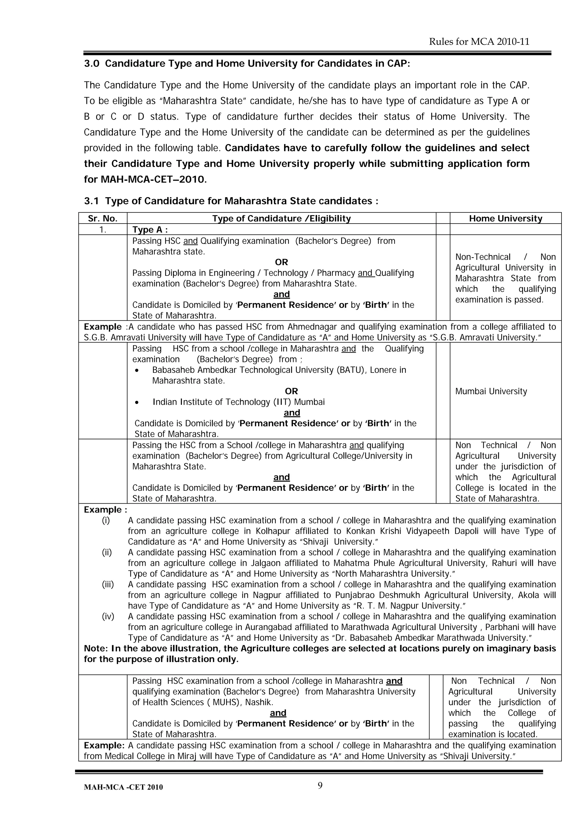 Rules for MCA 2010-11

3.0 Candidature Type and Home University for Candidates in CAP:

The Candidature Type and the Home University of the candidate plays an important role in the CAP.
To be eligible as “Maharashtra State” candidate, he/she has to have type of candidature as Type A or
B or C or D status. Type of candidature further decides their status of Home University. The
Candidature Type and the Home University of the candidate can be determined as per the guidelines
provided in the following table. Candidates have to carefully follow the guidelines and select
their Candidature Type and Home University properly while submitting application form
for MAH-MCA-CET–2010.

3.1 Type of Candidature for Maharashtra State candidates :
 Sr. No.                          Type of Candidature /Eligibility                                 Home University
    1.       Type A :
             Passing HSC and Qualifying examination (Bachelor’s Degree) from
             Maharashtra state.
                                                                                               Non-Technical / Non
                                                  OR
                                                                                               Agricultural University in
             Passing Diploma in Engineering / Technology / Pharmacy and Qualifying
                                                                                               Maharashtra State from
             examination (Bachelor’s Degree) from Maharashtra State.
                                                                                               which     the    qualifying
                                                 and
                                                                                               examination is passed.
             Candidate is Domiciled by ‘Permanent Residence’ or by ‘Birth’ in the
             State of Maharashtra.
Example :A candidate who has passed HSC from Ahmednagar and qualifying examination from a college affiliated to
S.G.B. Amravati University will have Type of Candidature as “A” and Home University as “S.G.B. Amravati University.”
             Passing HSC from a school /college in Maharashtra and the Qualifying
             examination      (Bachelor’s Degree) from ;
             •    Babasaheb Ambedkar Technological University (BATU), Lonere in
                  Maharashtra state.
                                                    OR                                         Mumbai University
             •    Indian Institute of Technology (IIT) Mumbai
                                                    and
             Candidate is Domiciled by ‘Permanent Residence’ or by ‘Birth’ in the
             State of Maharashtra.
             Passing the HSC from a School /college in Maharashtra and qualifying              Non Technical / Non
             examination (Bachelor’s Degree) from Agricultural College/University in           Agricultural    University
             Maharashtra State.                                                                under the jurisdiction of
                                                 and                                           which the Agricultural
             Candidate is Domiciled by ‘Permanent Residence’ or by ‘Birth’ in the              College is located in the
             State of Maharashtra.                                                             State of Maharashtra.
Example :
     (i)   A candidate passing HSC examination from a school / college in Maharashtra and the qualifying examination
           from an agriculture college in Kolhapur affiliated to Konkan Krishi Vidyapeeth Dapoli will have Type of
           Candidature as “A” and Home University as “Shivaji University.”
     (ii)  A candidate passing HSC examination from a school / college in Maharashtra and the qualifying examination
           from an agriculture college in Jalgaon affiliated to Mahatma Phule Agricultural University, Rahuri will have
           Type of Candidature as “A” and Home University as “North Maharashtra University.”
     (iii) A candidate passing HSC examination from a school / college in Maharashtra and the qualifying examination
           from an agriculture college in Nagpur affiliated to Punjabrao Deshmukh Agricultural University, Akola will
           have Type of Candidature as “A” and Home University as “R. T. M. Nagpur University.”
     (iv)  A candidate passing HSC examination from a school / college in Maharashtra and the qualifying examination
           from an agriculture college in Aurangabad affiliated to Marathwada Agricultural University , Parbhani will have
           Type of Candidature as “A” and Home University as “Dr. Babasaheb Ambedkar Marathwada University.”
Note: In the above illustration, the Agriculture colleges are selected at locations purely on imaginary basis
for the purpose of illustration only.

           Passing HSC examination from a school /college in Maharashtra and                 Non Technical / Non
           qualifying examination (Bachelor’s Degree) from Maharashtra University           Agricultural        University
           of Health Sciences ( MUHS), Nashik.                                              under the jurisdiction of
                                                and                                         which the College of
           Candidate is Domiciled by ‘Permanent Residence’ or by ‘Birth’ in the             passing     the     qualifying
           State of Maharashtra.                                                            examination is located.
Example: A candidate passing HSC examination from a school / college in Maharashtra and the qualifying examination
from Medical College in Miraj will have Type of Candidature as “A” and Home University as “Shivaji University.”


MAH-MCA -CET 2010                                           9
 