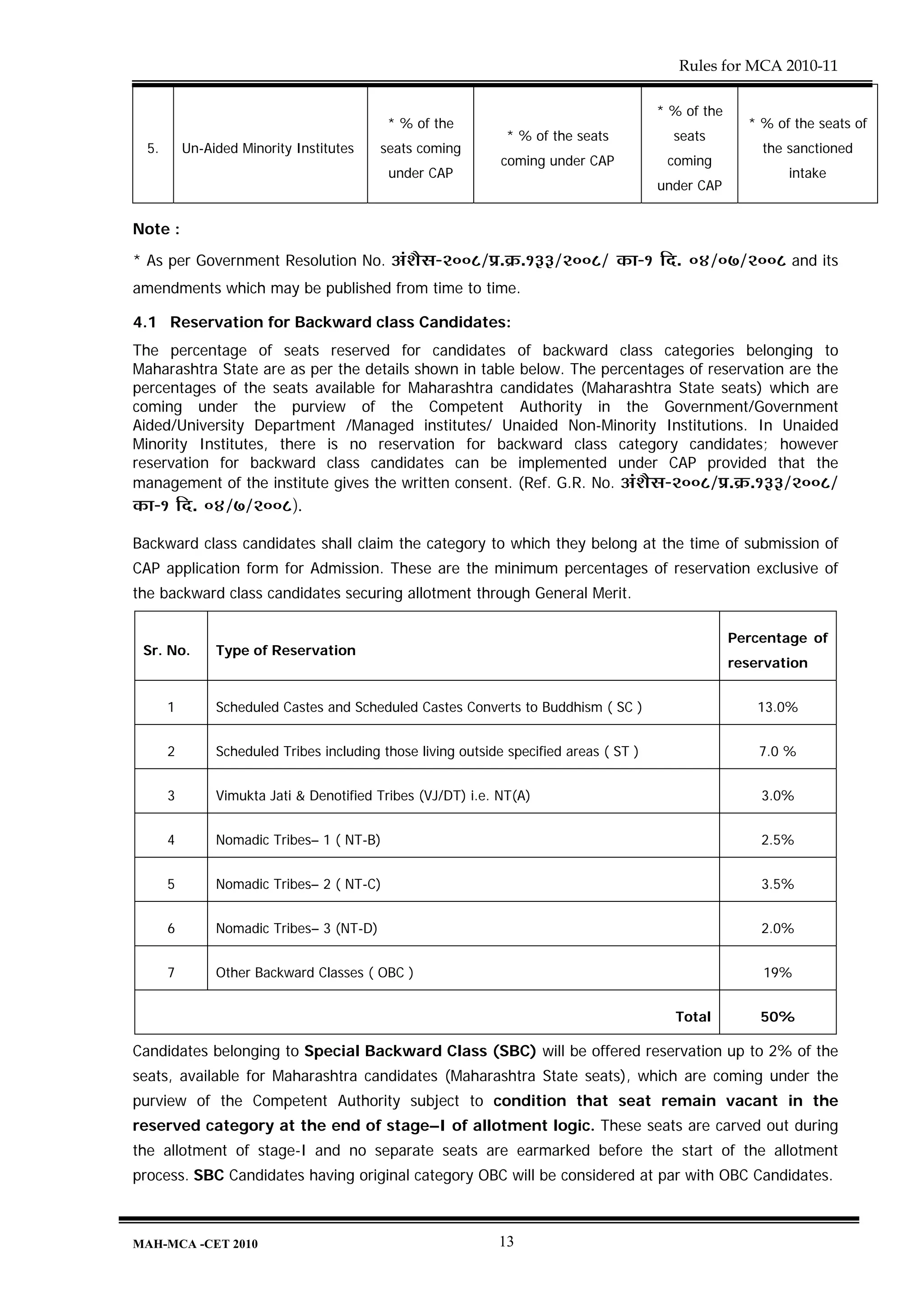 Rules for MCA 2010-11

                                                                                         * % of the
                                            * % of the                                                  * % of the seats of
                                                                * % of the seats           seats
  5.       Un-Aided Minority Institutes    seats coming                                                   the sanctioned
                                                               coming under CAP           coming
                                            under CAP                                                         intake
                                                                                         under CAP


Note :

* As per Government Resolution No.          +Æ¶ÉèºÉ-2008/|É.Gò.133/2008/ EòÉ-1 Ên. 04/07/2008 and its
amendments which may be published from time to time.

4.1 Reservation for Backward class Candidates:
The percentage of seats reserved for candidates of backward class categories belonging to
Maharashtra State are as per the details shown in table below. The percentages of reservation are the
percentages of the seats available for Maharashtra candidates (Maharashtra State seats) which are
coming under the purview of the Competent Authority in the Government/Government
Aided/University Department /Managed institutes/ Unaided Non-Minority Institutions. In Unaided
Minority Institutes, there is no reservation for backward class category candidates; however
reservation for backward class candidates can be implemented under CAP provided that the
management of the institute gives the written consent. (Ref. G.R. No. +Æ¶ÉèºÉ-2008/|É.Gò.133/2008/
EòÉ-1 Ên. 04/7/2008).
Backward class candidates shall claim the category to which they belong at the time of submission of
CAP application form for Admission. These are the minimum percentages of reservation exclusive of
the backward class candidates securing allotment through General Merit.

                                                                                                      Percentage of
 Sr. No.        Type of Reservation
                                                                                                      reservation


       1        Scheduled Castes and Scheduled Castes Converts to Buddhism ( SC )                         13.0%


       2        Scheduled Tribes including those living outside specified areas ( ST )                    7.0 %


       3        Vimukta Jati & Denotified Tribes (VJ/DT) i.e. NT(A)                                       3.0%


       4        Nomadic Tribes– 1 ( NT-B)                                                                 2.5%


       5        Nomadic Tribes– 2 ( NT-C)                                                                 3.5%


       6        Nomadic Tribes– 3 (NT-D)                                                                  2.0%


       7        Other Backward Classes ( OBC )                                                            19%


                                                                                           Total          50%

Candidates belonging to Special Backward Class (SBC) will be offered reservation up to 2% of the
seats, available for Maharashtra candidates (Maharashtra State seats), which are coming under the
purview of the Competent Authority subject to condition that seat remain vacant in the
reserved category at the end of stage–I of allotment logic. These seats are carved out during
the allotment of stage-I and no separate seats are earmarked before the start of the allotment
process. SBC Candidates having original category OBC will be considered at par with OBC Candidates.



MAH-MCA -CET 2010                                             13
 