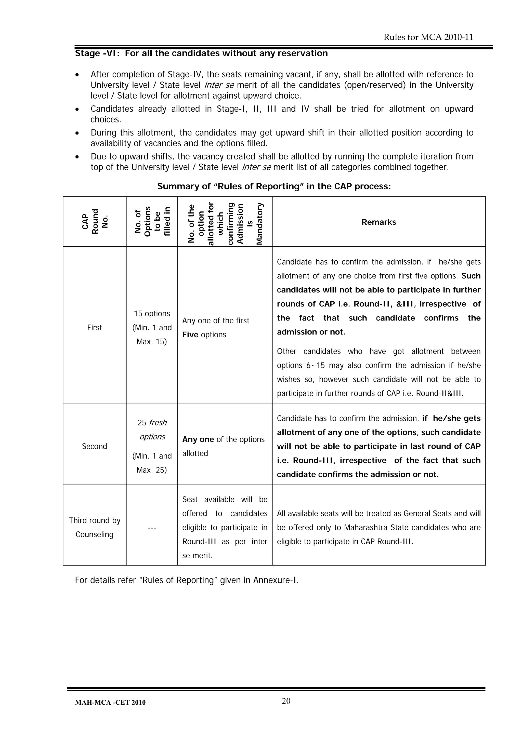 Rules for MCA 2010-11
 Stage -VI: For all the candidates without any reservation

 •     After completion of Stage-IV, the seats remaining vacant, if any, shall be allotted with reference to
       University level / State level inter se merit of all the candidates (open/reserved) in the University
       level / State level for allotment against upward choice.
 •     Candidates already allotted in Stage-I, II, III and IV shall be tried for allotment on upward
       choices.
 •     During this allotment, the candidates may get upward shift in their allotted position according to
       availability of vacancies and the options filled.
 •     Due to upward shifts, the vacancy created shall be allotted by running the complete iteration from
       top of the University level / State level inter se merit list of all categories combined together.

                            Summary of “Rules of Reporting” in the CAP process:

                                  allotted for

                                  confirming


                                  Mandatory
                                  Admission
                                   No. of the
                  Options

                  filled in
     Round




                   No. of




                                     option
                    to be




                                     which
      CAP

      No.




                                                                                        Remarks


                                       is
                                                               Candidate has to confirm the admission, if he/she gets
                                                               allotment of any one choice from first five options. Such
                                                               candidates will not be able to participate in further
                                                               rounds of CAP i.e. Round-II, &III, irrespective of
                  15 options
                                 Any one of the first          the   fact   that    such    candidate      confirms      the
      First      (Min. 1 and
                                 Five options                  admission or not.
                   Max. 15)
                                                               Other candidates who have got allotment between
                                                               options 6~15 may also confirm the admission if he/she
                                                               wishes so, however such candidate will not be able to
                                                               participate in further rounds of CAP i.e. Round-II&III.


                                                               Candidate has to confirm the admission, if he/she gets
                   25 fresh
                                                               allotment of any one of the options, such candidate
                   options       Any one of the options
     Second                                                    will not be able to participate in last round of CAP
                 (Min. 1 and     allotted
                                                               i.e. Round-III, irrespective of the fact that such
                   Max. 25)
                                                               candidate confirms the admission or not.


                                 Seat available will be
                                 offered     to   candidates   All available seats will be treated as General Seats and will
Third round by
                      ---        eligible to participate in    be offered only to Maharashtra State candidates who are
 Counseling
                                 Round-III as per inter        eligible to participate in CAP Round-III.
                                 se merit.


 For details refer “Rules of Reporting” given in Annexure-I.




 MAH-MCA -CET 2010                                              20
 