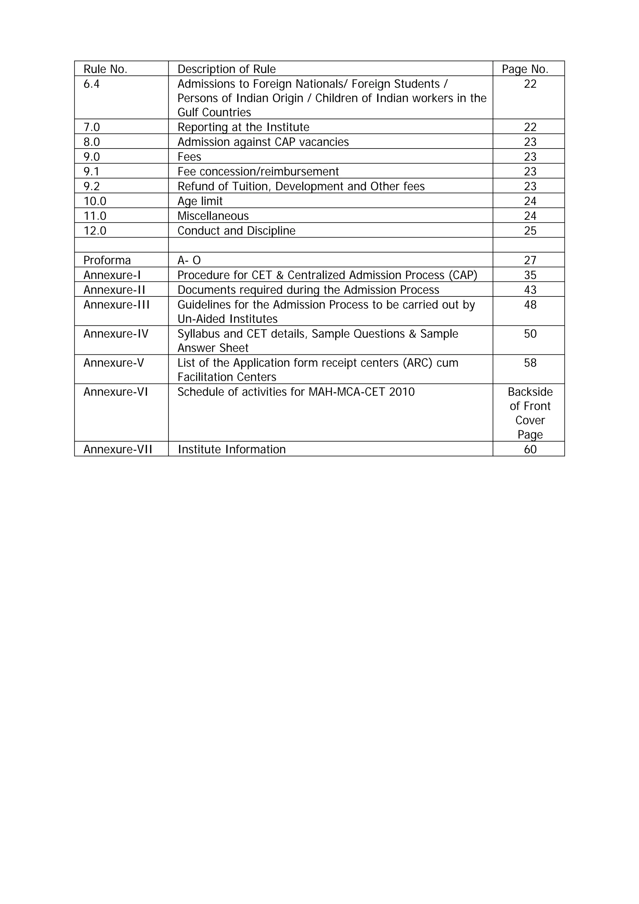Rule No.       Description of Rule                                            Page No.
6.4            Admissions to Foreign Nationals/ Foreign Students /               22
               Persons of Indian Origin / Children of Indian workers in the
               Gulf Countries
7.0            Reporting at the Institute                                        22
8.0            Admission against CAP vacancies                                   23
9.0            Fees                                                              23
9.1            Fee concession/reimbursement                                      23
9.2            Refund of Tuition, Development and Other fees                     23
10.0           Age limit                                                         24
11.0           Miscellaneous                                                     24
12.0           Conduct and Discipline                                            25

Proforma       A- O                                                              27
Annexure-I     Procedure for CET & Centralized Admission Process (CAP)           35
Annexure-II    Documents required during the Admission Process                   43
Annexure-III   Guidelines for the Admission Process to be carried out by         48
               Un-Aided Institutes
Annexure-IV    Syllabus and CET details, Sample Questions & Sample               50
               Answer Sheet
Annexure-V     List of the Application form receipt centers (ARC) cum            58
               Facilitation Centers
Annexure-VI    Schedule of activities for MAH-MCA-CET 2010                    Backside
                                                                              of Front
                                                                               Cover
                                                                               Page
Annexure-VII   Institute Information                                             60
 