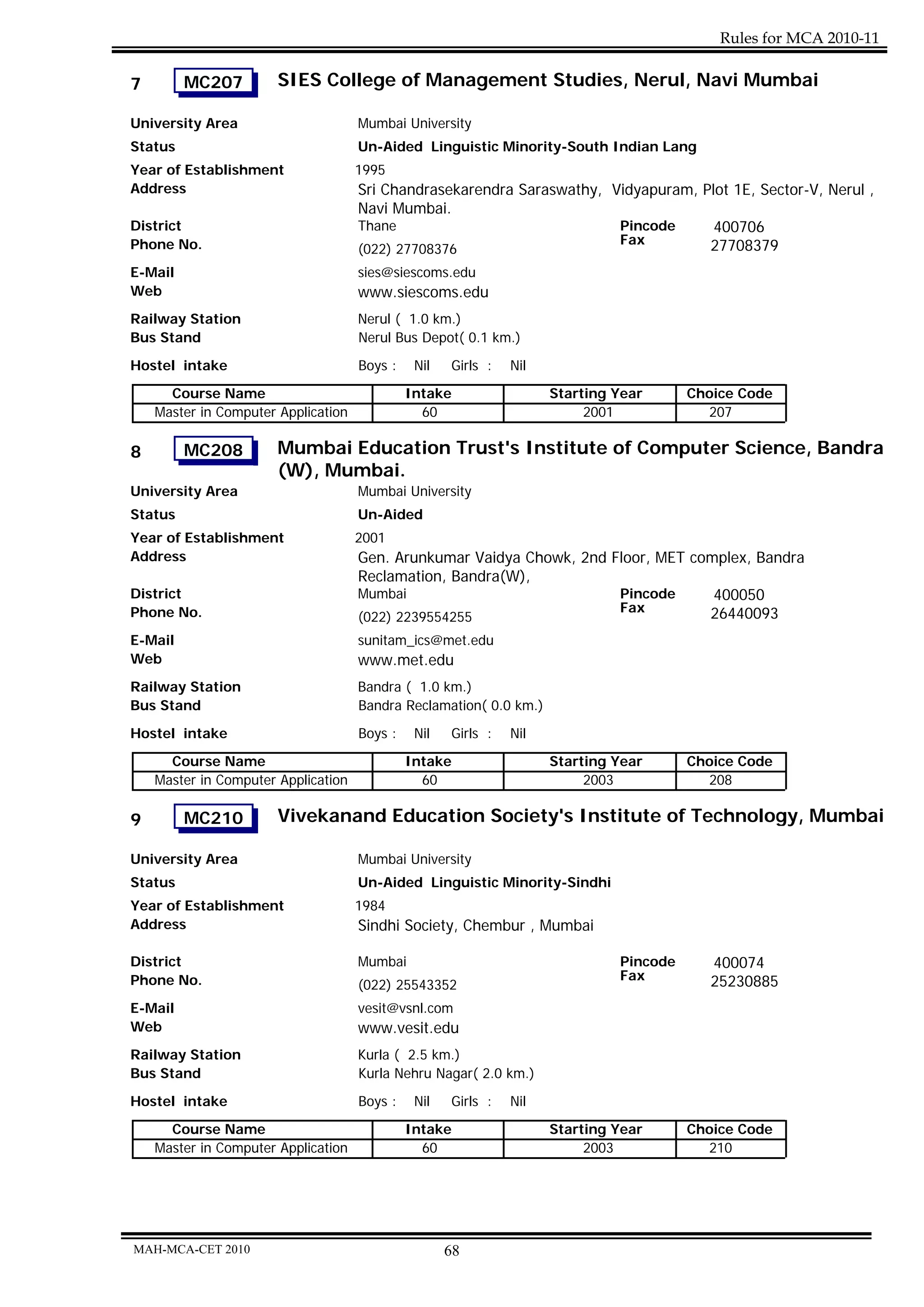 Rules for MCA 2010-11

7        MC207         SIES College of Management Studies, Nerul, Navi Mumbai

University Area                      Mumbai University
Status                               Un-Aided Linguistic Minority-South Indian Lang
Year of Establishment                1995
Address                              Sri Chandrasekarendra Saraswathy, Vidyapuram, Plot 1E, Sector-V, Nerul ,
                                     Navi Mumbai.
District                             Thane                              Pincode      400706
Phone No.                                                               Fax         27708379
                                     (022) 27708376
E-Mail                               sies@siescoms.edu
Web                                  www.siescoms.edu
Railway Station                      Nerul ( 1.0 km.)
Bus Stand                            Nerul Bus Depot( 0.1 km.)

Hostel intake                        Boys :    Nil   Girls :   Nil
      Course Name                             Intake                 Starting Year      Choice Code
    Master in Computer Application              60                        2001            207

8        MC208         Mumbai Education Trust's Institute of Computer Science, Bandra
                       (W), Mumbai.
University Area                      Mumbai University
Status                               Un-Aided
Year of Establishment                2001
Address                              Gen. Arunkumar Vaidya Chowk, 2nd Floor, MET complex, Bandra
                                     Reclamation, Bandra(W),
District                             Mumbai                            Pincode      400050
Phone No.                                                              Fax         26440093
                                     (022) 2239554255
E-Mail                               sunitam_ics@met.edu
Web                                  www.met.edu
Railway Station                      Bandra ( 1.0 km.)
Bus Stand                            Bandra Reclamation( 0.0 km.)
Hostel intake                        Boys :    Nil   Girls :   Nil
      Course Name                             Intake                 Starting Year      Choice Code
    Master in Computer Application              60                        2003            208

9        MC210         Vivekanand Education Society's Institute of Technology, Mumbai

University Area                      Mumbai University
Status                               Un-Aided Linguistic Minority-Sindhi
Year of Establishment                1984
Address                              Sindhi Society, Chembur , Mumbai

District                             Mumbai                                   Pincode      400074
Phone No.                                                                     Fax          25230885
                                     (022) 25543352
E-Mail                               vesit@vsnl.com
Web                                  www.vesit.edu
Railway Station                      Kurla ( 2.5 km.)
Bus Stand                            Kurla Nehru Nagar( 2.0 km.)
Hostel intake                        Boys :    Nil   Girls :   Nil
      Course Name                             Intake                 Starting Year      Choice Code
    Master in Computer Application              60                        2003            210




MAH-MCA-CET 2010                                     68
 