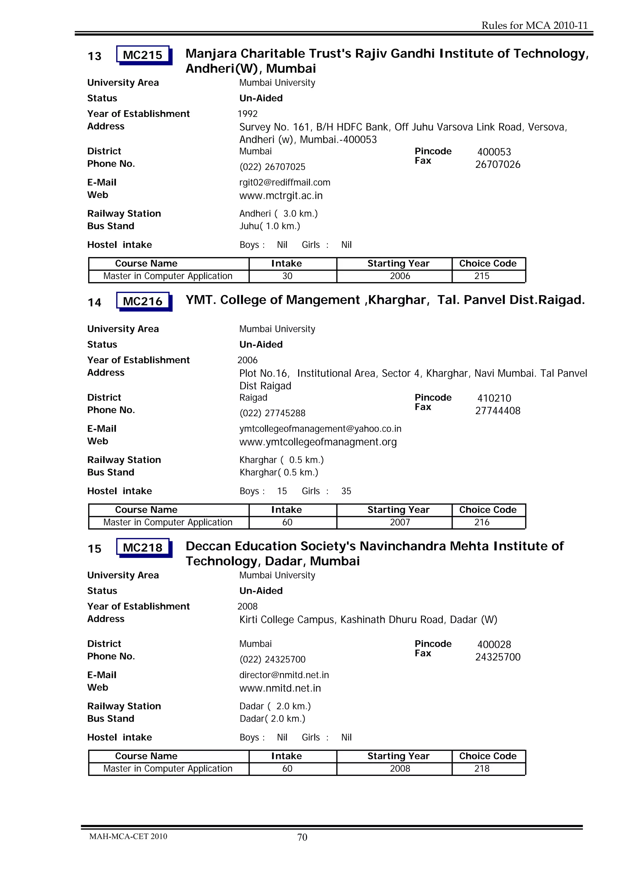 Rules for MCA 2010-11

13       MC215          Manjara Charitable Trust's Rajiv Gandhi Institute of Technology,
                        Andheri(W), Mumbai
University Area                       Mumbai University
Status                                Un-Aided
Year of Establishment                 1992
Address                               Survey No. 161, B/H HDFC Bank, Off Juhu Varsova Link Road, Versova,
                                      Andheri (w), Mumbai.-400053
District                              Mumbai                              Pincode     400053
Phone No.                                                                 Fax         26707026
                                      (022) 26707025
E-Mail                                rgit02@rediffmail.com
Web                                   www.mctrgit.ac.in
Railway Station                       Andheri ( 3.0 km.)
Bus Stand                             Juhu( 1.0 km.)

Hostel intake                         Boys :    Nil   Girls :   Nil
       Course Name                             Intake                 Starting Year      Choice Code
     Master in Computer Application              30                        2006            215

14       MC216          YMT. College of Mangement ,Kharghar, Tal. Panvel Dist.Raigad.

University Area                       Mumbai University
Status                                Un-Aided
Year of Establishment                 2006
Address                               Plot No.16, Institutional Area, Sector 4, Kharghar, Navi Mumbai. Tal Panvel
                                      Dist Raigad
District                              Raigad                                 Pincode      410210
Phone No.                                                                    Fax          27744408
                                      (022) 27745288
E-Mail                                ymtcollegeofmanagement@yahoo.co.in
Web                                   www.ymtcollegeofmanagment.org
Railway Station                       Kharghar ( 0.5 km.)
Bus Stand                             Kharghar( 0.5 km.)
Hostel intake                         Boys :    15    Girls :   35
       Course Name                             Intake                 Starting Year      Choice Code
     Master in Computer Application              60                        2007            216

15       MC218          Deccan Education Society's Navinchandra Mehta Institute of
                        Technology, Dadar, Mumbai
University Area                       Mumbai University
Status                                Un-Aided
Year of Establishment                 2008
Address                               Kirti College Campus, Kashinath Dhuru Road, Dadar (W)

District                              Mumbai                                   Pincode      400028
Phone No.                                                                      Fax          24325700
                                      (022) 24325700
E-Mail                                director@nmitd.net.in
Web                                   www.nmitd.net.in
Railway Station                       Dadar ( 2.0 km.)
Bus Stand                             Dadar( 2.0 km.)
Hostel intake                         Boys :    Nil   Girls :   Nil
       Course Name                             Intake                 Starting Year      Choice Code
     Master in Computer Application              60                        2008            218




MAH-MCA-CET 2010                                      70
 