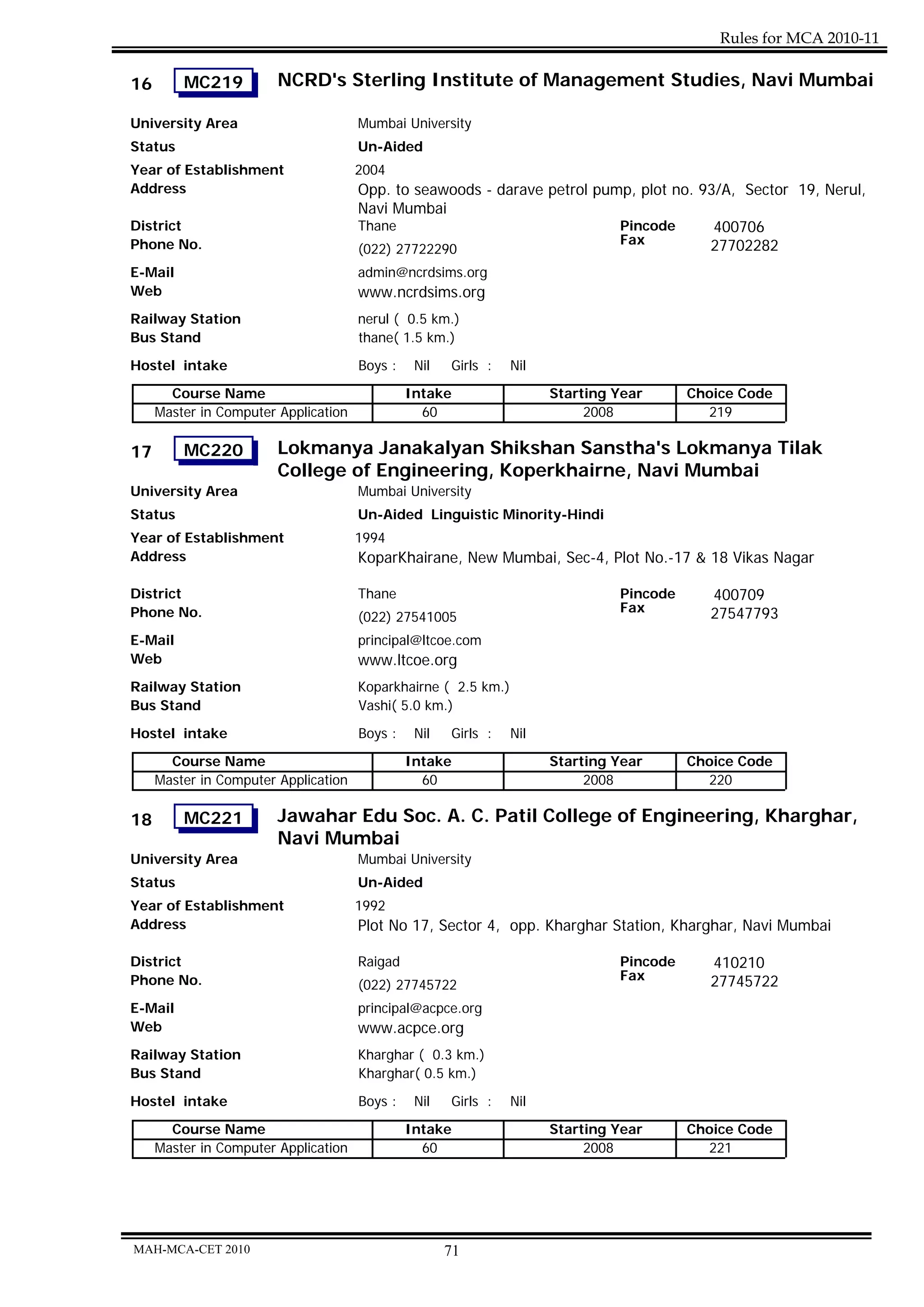 Rules for MCA 2010-11

16       MC219          NCRD's Sterling Institute of Management Studies, Navi Mumbai

University Area                       Mumbai University
Status                                Un-Aided
Year of Establishment                 2004
Address                               Opp. to seawoods - darave petrol pump, plot no. 93/A, Sector 19, Nerul,
                                      Navi Mumbai
District                              Thane                               Pincode       400706
Phone No.                                                                 Fax          27702282
                                      (022) 27722290
E-Mail                                admin@ncrdsims.org
Web                                   www.ncrdsims.org
Railway Station                       nerul ( 0.5 km.)
Bus Stand                             thane( 1.5 km.)

Hostel intake                         Boys :    Nil   Girls :   Nil
       Course Name                             Intake                 Starting Year      Choice Code
     Master in Computer Application              60                        2008            219

17       MC220          Lokmanya Janakalyan Shikshan Sanstha's Lokmanya Tilak
                        College of Engineering, Koperkhairne, Navi Mumbai
University Area                       Mumbai University
Status                                Un-Aided Linguistic Minority-Hindi
Year of Establishment                 1994
Address                               KoparKhairane, New Mumbai, Sec-4, Plot No.-17 & 18 Vikas Nagar

District                              Thane                                    Pincode      400709
Phone No.                                                                      Fax          27547793
                                      (022) 27541005
E-Mail                                principal@ltcoe.com
Web                                   www.ltcoe.org
Railway Station                       Koparkhairne ( 2.5 km.)
Bus Stand                             Vashi( 5.0 km.)
Hostel intake                         Boys :    Nil   Girls :   Nil
       Course Name                             Intake                 Starting Year      Choice Code
     Master in Computer Application              60                        2008            220

18       MC221          Jawahar Edu Soc. A. C. Patil College of Engineering, Kharghar,
                        Navi Mumbai
University Area                       Mumbai University
Status                                Un-Aided
Year of Establishment                 1992
Address                               Plot No 17, Sector 4, opp. Kharghar Station, Kharghar, Navi Mumbai

District                              Raigad                                   Pincode      410210
Phone No.                                                                      Fax          27745722
                                      (022) 27745722
E-Mail                                principal@acpce.org
Web                                   www.acpce.org
Railway Station                       Kharghar ( 0.3 km.)
Bus Stand                             Kharghar( 0.5 km.)
Hostel intake                         Boys :    Nil   Girls :   Nil
       Course Name                             Intake                 Starting Year      Choice Code
     Master in Computer Application              60                        2008            221




MAH-MCA-CET 2010                                      71
 