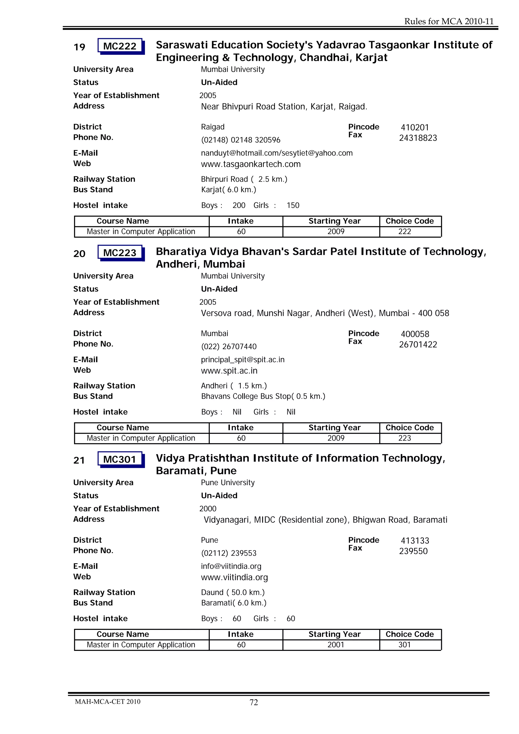 Rules for MCA 2010-11

19       MC222          Saraswati Education Society's Yadavrao Tasgaonkar Institute of
                        Engineering & Technology, Chandhai, Karjat
University Area                       Mumbai University
Status                                Un-Aided
Year of Establishment                 2005
Address                               Near Bhivpuri Road Station, Karjat, Raigad.

District                              Raigad                                     Pincode      410201
Phone No.                                                                        Fax          24318823
                                      (02148) 02148 320596
E-Mail                                nanduyt@hotmail.com/sesytiet@yahoo.com
Web                                   www.tasgaonkartech.com
Railway Station                       Bhirpuri Road ( 2.5 km.)
Bus Stand                             Karjat( 6.0 km.)

Hostel intake                         Boys :    200   Girls :     150
       Course Name                             Intake                   Starting Year      Choice Code
     Master in Computer Application              60                          2009            222

20       MC223          Bharatiya Vidya Bhavan's Sardar Patel Institute of Technology,
                        Andheri, Mumbai
University Area                       Mumbai University
Status                                Un-Aided
Year of Establishment                 2005
Address                               Versova road, Munshi Nagar, Andheri (West), Mumbai - 400 058

District                              Mumbai                                     Pincode      400058
Phone No.                                                                        Fax          26701422
                                      (022) 26707440
E-Mail                                principal_spit@spit.ac.in
Web                                   www.spit.ac.in
Railway Station                       Andheri ( 1.5 km.)
Bus Stand                             Bhavans College Bus Stop( 0.5 km.)
Hostel intake                         Boys :    Nil   Girls :     Nil
       Course Name                             Intake                   Starting Year      Choice Code
     Master in Computer Application              60                          2009            223

21       MC301          Vidya Pratishthan Institute of Information Technology,
                        Baramati, Pune
University Area                       Pune University
Status                                Un-Aided
Year of Establishment                 2000
Address                                Vidyanagari, MIDC (Residential zone), Bhigwan Road, Baramati

District                              Pune                                       Pincode      413133
Phone No.                                                                        Fax          239550
                                      (02112) 239553
E-Mail                                info@viitindia.org
Web                                   www.viitindia.org
Railway Station                       Daund ( 50.0 km.)
Bus Stand                             Baramati( 6.0 km.)
Hostel intake                         Boys :    60    Girls :     60
       Course Name                             Intake                   Starting Year      Choice Code
     Master in Computer Application              60                          2001            301




MAH-MCA-CET 2010                                      72
 