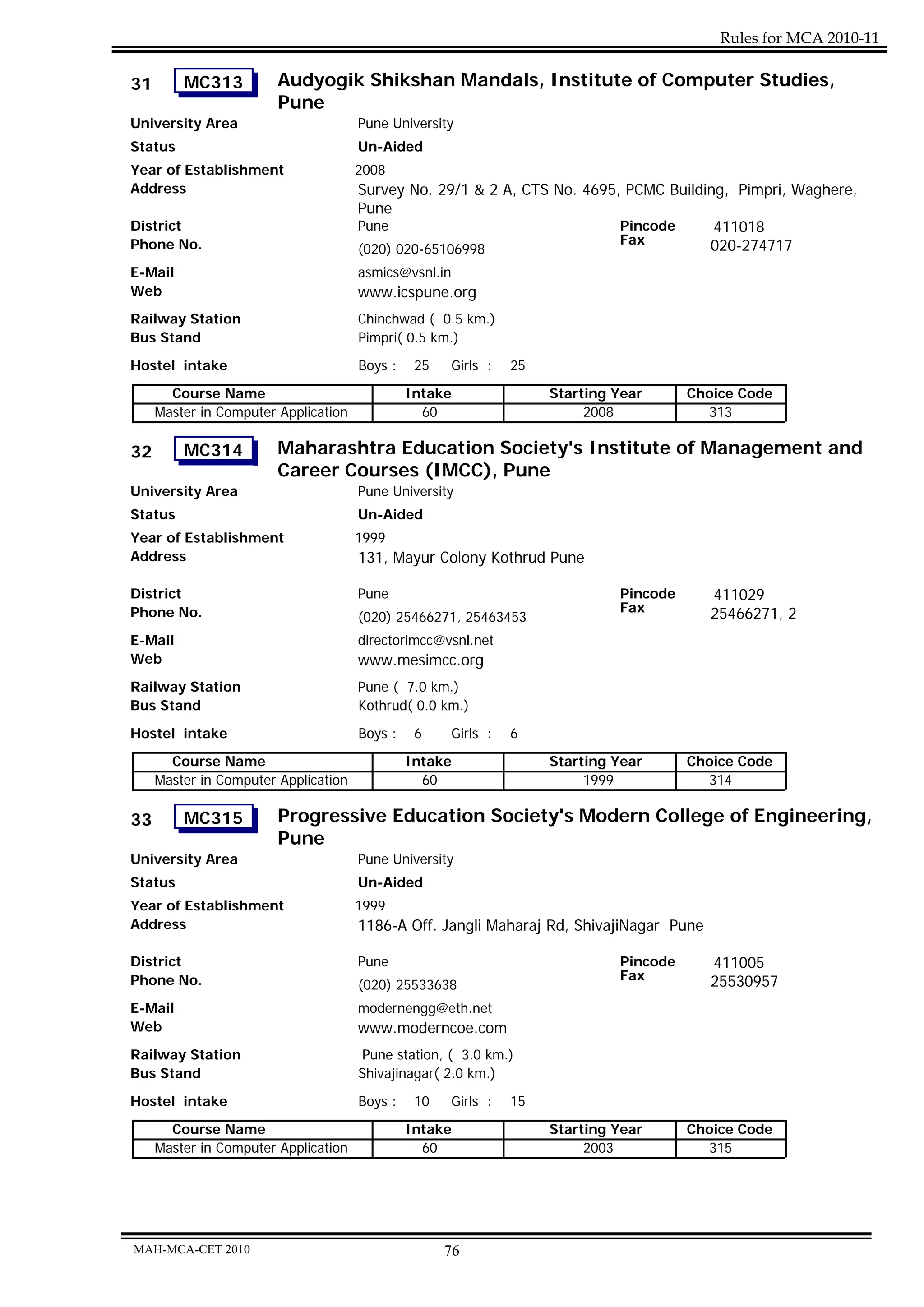 Rules for MCA 2010-11

31       MC313          Audyogik Shikshan Mandals, Institute of Computer Studies,
                        Pune
University Area                       Pune University
Status                                Un-Aided
Year of Establishment                 2008
Address                               Survey No. 29/1 & 2 A, CTS No. 4695, PCMC Building, Pimpri, Waghere,
                                      Pune
District                              Pune                                Pincode      411018
Phone No.                                                                 Fax         020-274717
                                      (020) 020-65106998
E-Mail                                asmics@vsnl.in
Web                                   www.icspune.org
Railway Station                       Chinchwad ( 0.5 km.)
Bus Stand                             Pimpri( 0.5 km.)

Hostel intake                         Boys :    25     Girls :   25
       Course Name                             Intake                 Starting Year      Choice Code
     Master in Computer Application              60                        2008            313

32       MC314          Maharashtra Education Society's Institute of Management and
                        Career Courses (IMCC), Pune
University Area                       Pune University
Status                                Un-Aided
Year of Establishment                 1999
Address                               131, Mayur Colony Kothrud Pune

District                              Pune                                     Pincode      411029
Phone No.                                                                      Fax          25466271, 2
                                      (020) 25466271, 25463453
E-Mail                                directorimcc@vsnl.net
Web                                   www.mesimcc.org
Railway Station                       Pune ( 7.0 km.)
Bus Stand                             Kothrud( 0.0 km.)
Hostel intake                         Boys :    6      Girls :   6
       Course Name                             Intake                 Starting Year      Choice Code
     Master in Computer Application              60                        1999            314

33       MC315          Progressive Education Society's Modern College of Engineering,
                        Pune
University Area                       Pune University
Status                                Un-Aided
Year of Establishment                 1999
Address                               1186-A Off. Jangli Maharaj Rd, ShivajiNagar Pune

District                              Pune                                     Pincode      411005
Phone No.                                                                      Fax          25530957
                                      (020) 25533638
E-Mail                                modernengg@eth.net
Web                                   www.moderncoe.com
Railway Station                        Pune station, ( 3.0 km.)
Bus Stand                             Shivajinagar( 2.0 km.)
Hostel intake                         Boys :    10     Girls :   15
       Course Name                             Intake                 Starting Year      Choice Code
     Master in Computer Application              60                        2003            315




MAH-MCA-CET 2010                                     76
 