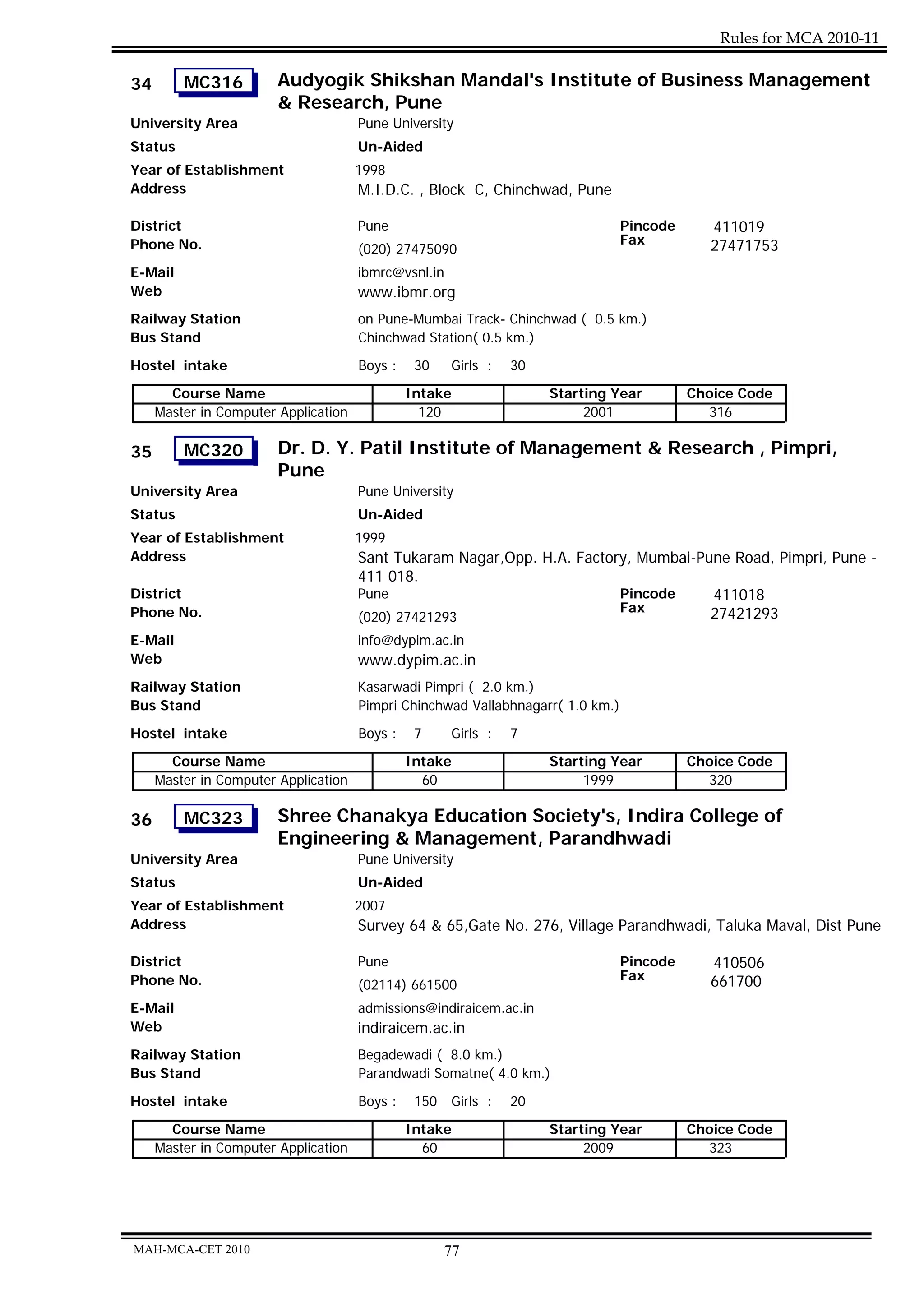 Rules for MCA 2010-11

34       MC316          Audyogik Shikshan Mandal's Institute of Business Management
                        & Research, Pune
University Area                       Pune University
Status                                Un-Aided
Year of Establishment                 1998
Address                               M.I.D.C. , Block C, Chinchwad, Pune

District                              Pune                                       Pincode      411019
Phone No.                                                                        Fax          27471753
                                      (020) 27475090
E-Mail                                ibmrc@vsnl.in
Web                                   www.ibmr.org
Railway Station                       on Pune-Mumbai Track- Chinchwad ( 0.5 km.)
Bus Stand                             Chinchwad Station( 0.5 km.)

Hostel intake                         Boys :    30    Girls :   30
       Course Name                             Intake                Starting Year         Choice Code
     Master in Computer Application              120                      2001               316

35       MC320          Dr. D. Y. Patil Institute of Management & Research , Pimpri,
                        Pune
University Area                       Pune University
Status                                Un-Aided
Year of Establishment                 1999
Address                               Sant Tukaram Nagar,Opp. H.A. Factory, Mumbai-Pune Road, Pimpri, Pune -
                                      411 018.
District                              Pune                               Pincode     411018
Phone No.                                                                Fax         27421293
                                      (020) 27421293
E-Mail                                info@dypim.ac.in
Web                                   www.dypim.ac.in
Railway Station                       Kasarwadi Pimpri ( 2.0 km.)
Bus Stand                             Pimpri Chinchwad Vallabhnagarr( 1.0 km.)
Hostel intake                         Boys :    7     Girls :   7
       Course Name                             Intake                Starting Year         Choice Code
     Master in Computer Application              60                       1999               320

36       MC323          Shree Chanakya Education Society's, Indira College of
                        Engineering & Management, Parandhwadi
University Area                       Pune University
Status                                Un-Aided
Year of Establishment                 2007
Address                               Survey 64 & 65,Gate No. 276, Village Parandhwadi, Taluka Maval, Dist Pune

District                              Pune                                       Pincode      410506
Phone No.                                                                        Fax          661700
                                      (02114) 661500
E-Mail                                admissions@indiraicem.ac.in
Web                                   indiraicem.ac.in
Railway Station                       Begadewadi ( 8.0 km.)
Bus Stand                             Parandwadi Somatne( 4.0 km.)
Hostel intake                         Boys :    150   Girls :   20
       Course Name                             Intake                Starting Year         Choice Code
     Master in Computer Application              60                       2009               323




MAH-MCA-CET 2010                                      77
 