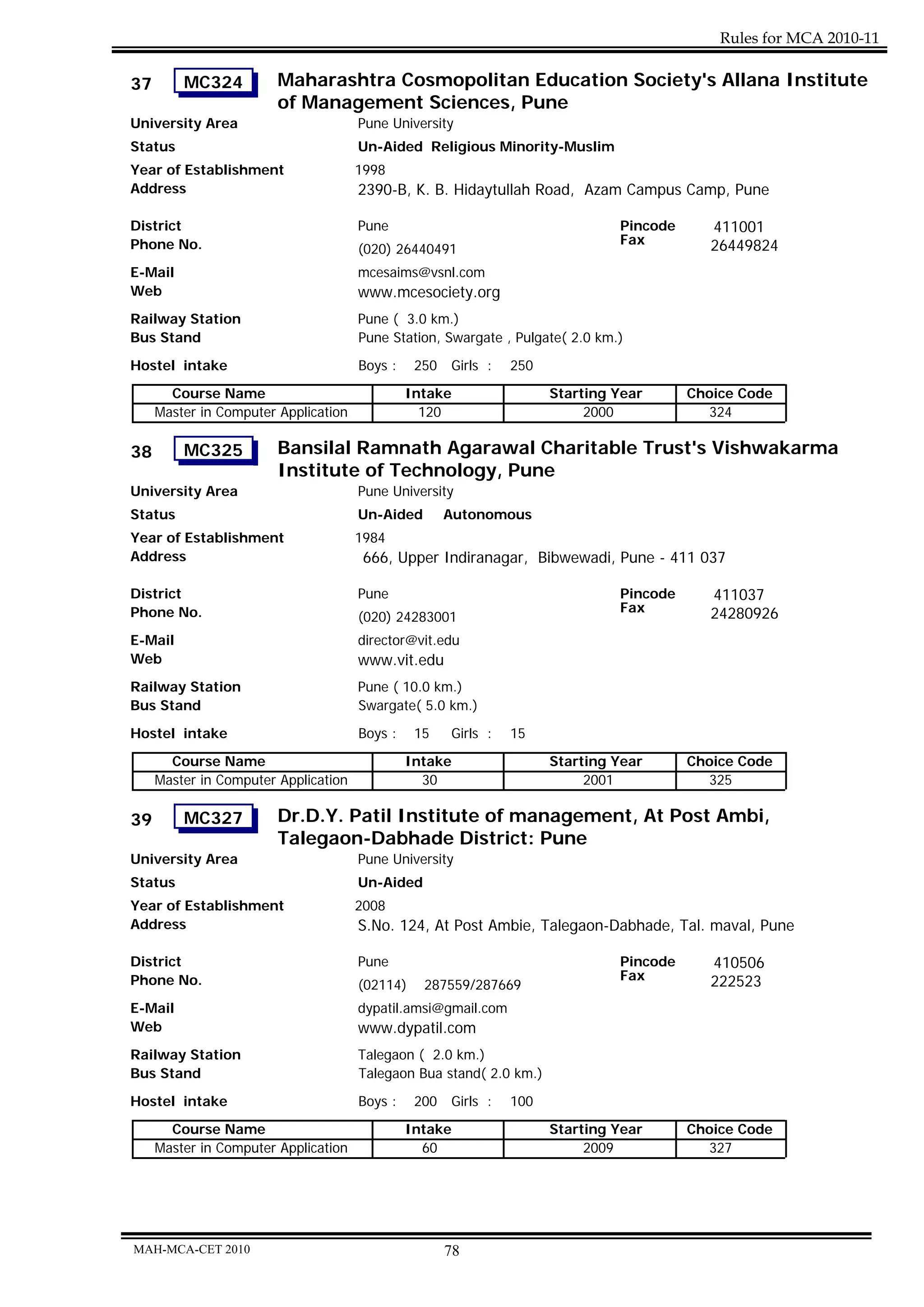 Rules for MCA 2010-11

37       MC324          Maharashtra Cosmopolitan Education Society's Allana Institute
                        of Management Sciences, Pune
University Area                       Pune University
Status                                Un-Aided Religious Minority-Muslim
Year of Establishment                 1998
Address                               2390-B, K. B. Hidaytullah Road, Azam Campus Camp, Pune

District                              Pune                                     Pincode      411001
Phone No.                                                                      Fax          26449824
                                      (020) 26440491
E-Mail                                mcesaims@vsnl.com
Web                                   www.mcesociety.org
Railway Station                       Pune ( 3.0 km.)
Bus Stand                             Pune Station, Swargate , Pulgate( 2.0 km.)

Hostel intake                         Boys :    250   Girls :   250
       Course Name                             Intake                 Starting Year      Choice Code
     Master in Computer Application              120                       2000            324

38       MC325          Bansilal Ramnath Agarawal Charitable Trust's Vishwakarma
                        Institute of Technology, Pune
University Area                       Pune University
Status                                Un-Aided        Autonomous
Year of Establishment                 1984
Address                                666, Upper Indiranagar, Bibwewadi, Pune - 411 037

District                              Pune                                     Pincode      411037
Phone No.                                                                      Fax          24280926
                                      (020) 24283001
E-Mail                                director@vit.edu
Web                                   www.vit.edu
Railway Station                       Pune ( 10.0 km.)
Bus Stand                             Swargate( 5.0 km.)
Hostel intake                         Boys :    15    Girls :   15
       Course Name                             Intake                 Starting Year      Choice Code
     Master in Computer Application              30                        2001            325

39       MC327          Dr.D.Y. Patil Institute of management, At Post Ambi,
                        Talegaon-Dabhade District: Pune
University Area                       Pune University
Status                                Un-Aided
Year of Establishment                 2008
Address                               S.No. 124, At Post Ambie, Talegaon-Dabhade, Tal. maval, Pune

District                              Pune                                     Pincode      410506
Phone No.                                                                      Fax          222523
                                      (02114)    287559/287669
E-Mail                                dypatil.amsi@gmail.com
Web                                   www.dypatil.com
Railway Station                       Talegaon ( 2.0 km.)
Bus Stand                             Talegaon Bua stand( 2.0 km.)
Hostel intake                         Boys :    200   Girls :   100
       Course Name                             Intake                 Starting Year      Choice Code
     Master in Computer Application              60                        2009            327




MAH-MCA-CET 2010                                      78
 