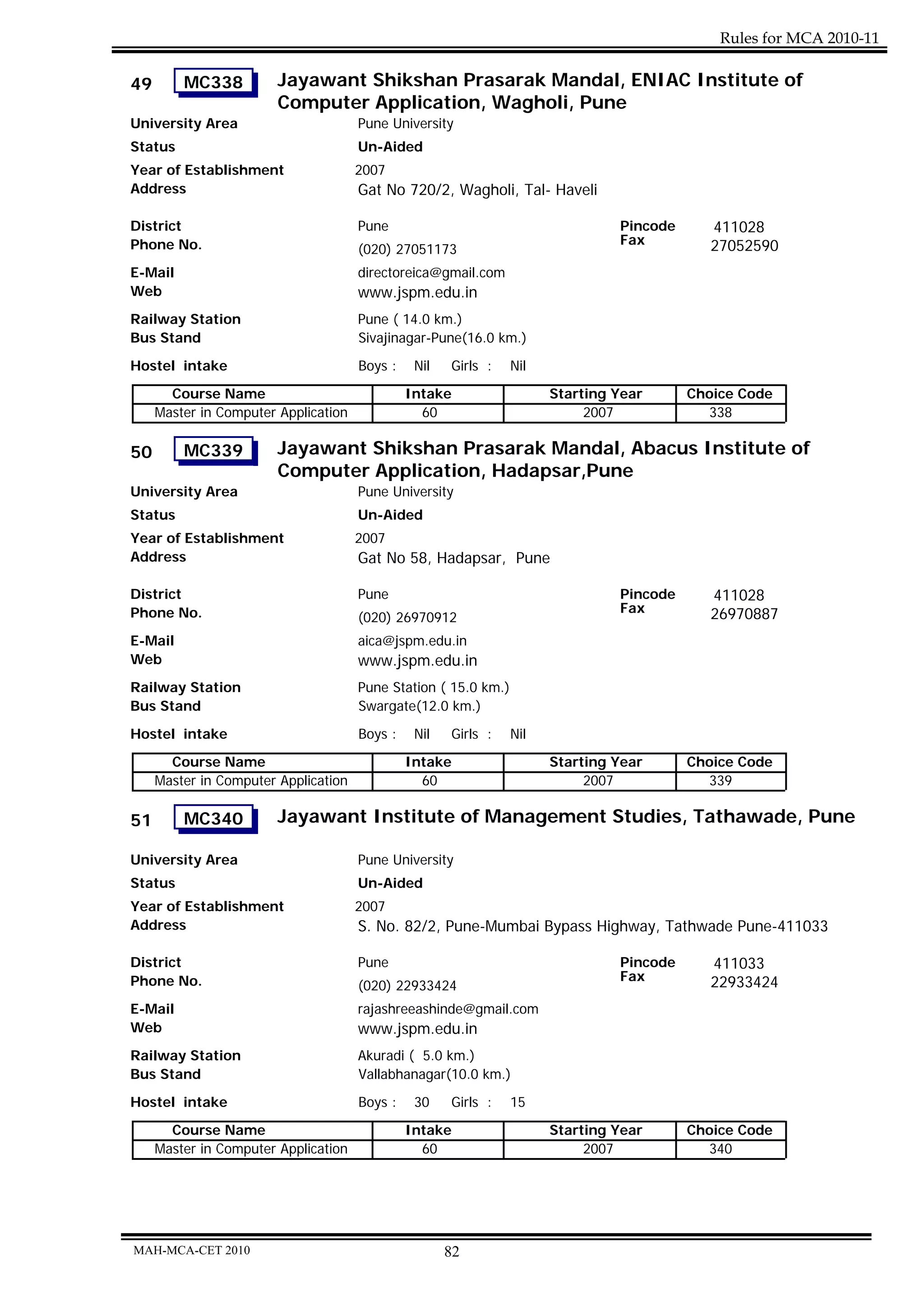 Rules for MCA 2010-11

49       MC338          Jayawant Shikshan Prasarak Mandal, ENIAC Institute of
                        Computer Application, Wagholi, Pune
University Area                       Pune University
Status                                Un-Aided
Year of Establishment                 2007
Address                               Gat No 720/2, Wagholi, Tal- Haveli

District                              Pune                                      Pincode      411028
Phone No.                                                                       Fax          27052590
                                      (020) 27051173
E-Mail                                directoreica@gmail.com
Web                                   www.jspm.edu.in
Railway Station                       Pune ( 14.0 km.)
Bus Stand                             Sivajinagar-Pune(16.0 km.)

Hostel intake                         Boys :    Nil   Girls :    Nil
       Course Name                             Intake                  Starting Year      Choice Code
     Master in Computer Application              60                         2007            338

50       MC339          Jayawant Shikshan Prasarak Mandal, Abacus Institute of
                        Computer Application, Hadapsar,Pune
University Area                       Pune University
Status                                Un-Aided
Year of Establishment                 2007
Address                               Gat No 58, Hadapsar, Pune

District                              Pune                                      Pincode      411028
Phone No.                                                                       Fax          26970887
                                      (020) 26970912
E-Mail                                aica@jspm.edu.in
Web                                   www.jspm.edu.in
Railway Station                       Pune Station ( 15.0 km.)
Bus Stand                             Swargate(12.0 km.)
Hostel intake                         Boys :    Nil   Girls :    Nil
       Course Name                             Intake                  Starting Year      Choice Code
     Master in Computer Application              60                         2007            339

51       MC340          Jayawant Institute of Management Studies, Tathawade, Pune

University Area                       Pune University
Status                                Un-Aided
Year of Establishment                 2007
Address                               S. No. 82/2, Pune-Mumbai Bypass Highway, Tathwade Pune-411033

District                              Pune                                      Pincode      411033
Phone No.                                                                       Fax          22933424
                                      (020) 22933424
E-Mail                                rajashreeashinde@gmail.com
Web                                   www.jspm.edu.in
Railway Station                       Akuradi ( 5.0 km.)
Bus Stand                             Vallabhanagar(10.0 km.)
Hostel intake                         Boys :    30    Girls :    15
       Course Name                             Intake                  Starting Year      Choice Code
     Master in Computer Application              60                         2007            340




MAH-MCA-CET 2010                                      82
 