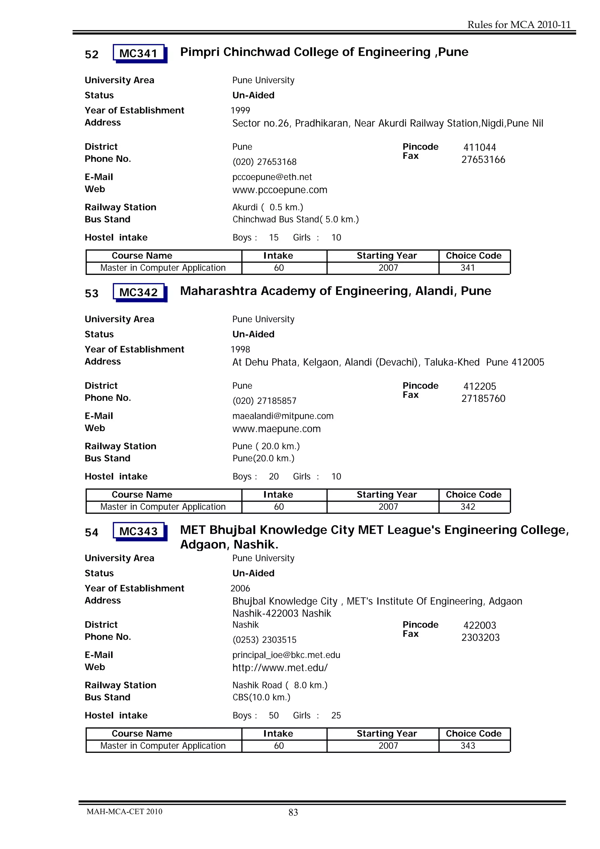 Rules for MCA 2010-11

52       MC341          Pimpri Chinchwad College of Engineering ,Pune

University Area                       Pune University
Status                                Un-Aided
Year of Establishment                 1999
Address                               Sector no.26, Pradhikaran, Near Akurdi Railway Station,Nigdi,Pune Nil

District                              Pune                                   Pincode      411044
Phone No.                                                                    Fax          27653166
                                      (020) 27653168
E-Mail                                pccoepune@eth.net
Web                                   www.pccoepune.com
Railway Station                       Akurdi ( 0.5 km.)
Bus Stand                             Chinchwad Bus Stand( 5.0 km.)

Hostel intake                         Boys :    15   Girls :   10
       Course Name                             Intake               Starting Year      Choice Code
     Master in Computer Application              60                      2007            341

53       MC342          Maharashtra Academy of Engineering, Alandi, Pune

University Area                       Pune University
Status                                Un-Aided
Year of Establishment                 1998
Address                               At Dehu Phata, Kelgaon, Alandi (Devachi), Taluka-Khed Pune 412005

District                              Pune                                   Pincode      412205
Phone No.                                                                    Fax          27185760
                                      (020) 27185857
E-Mail                                maealandi@mitpune.com
Web                                   www.maepune.com
Railway Station                       Pune ( 20.0 km.)
Bus Stand                             Pune(20.0 km.)
Hostel intake                         Boys :    20   Girls :   10
       Course Name                             Intake               Starting Year      Choice Code
     Master in Computer Application              60                      2007            342

54       MC343          MET Bhujbal Knowledge City MET League's Engineering College,
                        Adgaon, Nashik.
University Area                       Pune University
Status                                Un-Aided
Year of Establishment                 2006
Address                               Bhujbal Knowledge City , MET's Institute Of Engineering, Adgaon
                                      Nashik-422003 Nashik
District                              Nashik                                Pincode      422003
Phone No.                                                                   Fax         2303203
                                      (0253) 2303515
E-Mail                                principal_ioe@bkc.met.edu
Web                                   http://www.met.edu/
Railway Station                       Nashik Road ( 8.0 km.)
Bus Stand                             CBS(10.0 km.)
Hostel intake                         Boys :    50   Girls :   25
       Course Name                             Intake               Starting Year      Choice Code
     Master in Computer Application              60                      2007            343




MAH-MCA-CET 2010                                     83
 