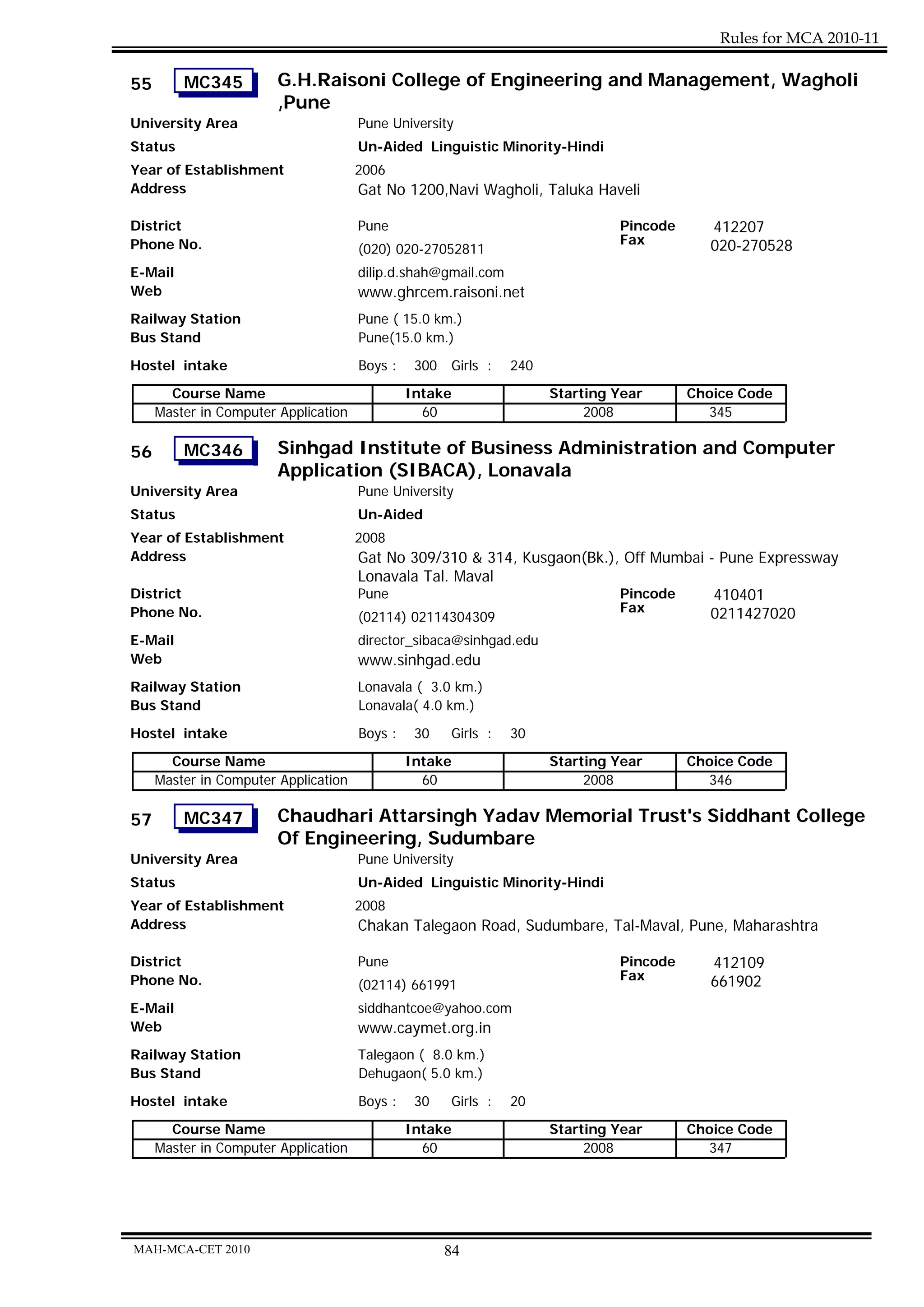 Rules for MCA 2010-11

55       MC345          G.H.Raisoni College of Engineering and Management, Wagholi
                        ,Pune
University Area                       Pune University
Status                                Un-Aided Linguistic Minority-Hindi
Year of Establishment                 2006
Address                               Gat No 1200,Navi Wagholi, Taluka Haveli

District                              Pune                                     Pincode      412207
Phone No.                                                                      Fax          020-270528
                                      (020) 020-27052811
E-Mail                                dilip.d.shah@gmail.com
Web                                   www.ghrcem.raisoni.net
Railway Station                       Pune ( 15.0 km.)
Bus Stand                             Pune(15.0 km.)

Hostel intake                         Boys :    300   Girls :   240
       Course Name                             Intake                 Starting Year      Choice Code
     Master in Computer Application              60                        2008            345

56       MC346          Sinhgad Institute of Business Administration and Computer
                        Application (SIBACA), Lonavala
University Area                       Pune University
Status                                Un-Aided
Year of Establishment                 2008
Address                               Gat No 309/310 & 314, Kusgaon(Bk.), Off Mumbai - Pune Expressway
                                      Lonavala Tal. Maval
District                              Pune                               Pincode      410401
Phone No.                                                                Fax         0211427020
                                      (02114) 02114304309
E-Mail                                director_sibaca@sinhgad.edu
Web                                   www.sinhgad.edu
Railway Station                       Lonavala ( 3.0 km.)
Bus Stand                             Lonavala( 4.0 km.)
Hostel intake                         Boys :    30    Girls :   30
       Course Name                             Intake                 Starting Year      Choice Code
     Master in Computer Application              60                        2008            346

57       MC347          Chaudhari Attarsingh Yadav Memorial Trust's Siddhant College
                        Of Engineering, Sudumbare
University Area                       Pune University
Status                                Un-Aided Linguistic Minority-Hindi
Year of Establishment                 2008
Address                               Chakan Talegaon Road, Sudumbare, Tal-Maval, Pune, Maharashtra

District                              Pune                                     Pincode      412109
Phone No.                                                                      Fax          661902
                                      (02114) 661991
E-Mail                                siddhantcoe@yahoo.com
Web                                   www.caymet.org.in
Railway Station                       Talegaon ( 8.0 km.)
Bus Stand                             Dehugaon( 5.0 km.)
Hostel intake                         Boys :    30    Girls :   20
       Course Name                             Intake                 Starting Year      Choice Code
     Master in Computer Application              60                        2008            347




MAH-MCA-CET 2010                                      84
 