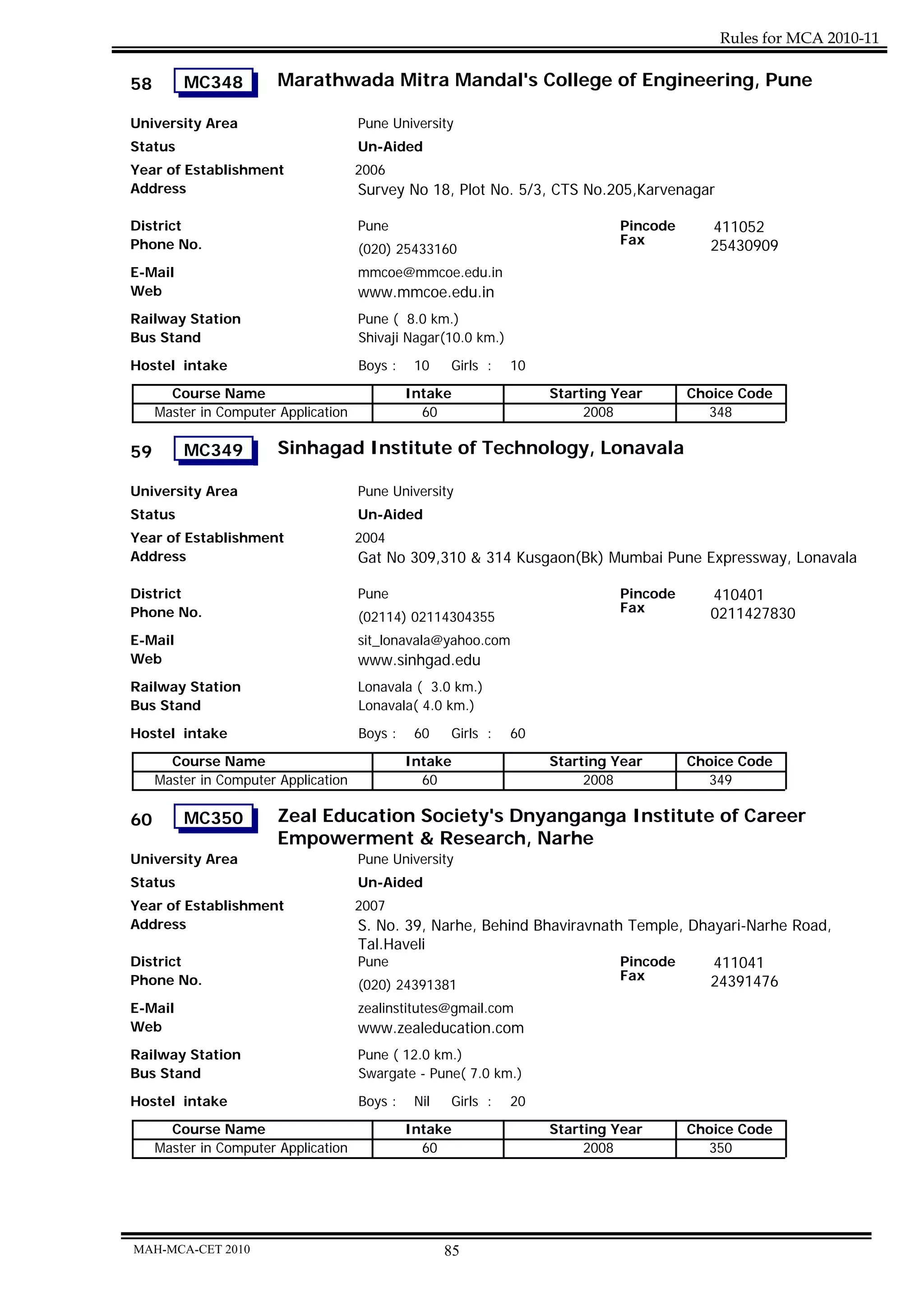 Rules for MCA 2010-11

58       MC348          Marathwada Mitra Mandal's College of Engineering, Pune

University Area                       Pune University
Status                                Un-Aided
Year of Establishment                 2006
Address                               Survey No 18, Plot No. 5/3, CTS No.205,Karvenagar

District                              Pune                                    Pincode      411052
Phone No.                                                                     Fax          25430909
                                      (020) 25433160
E-Mail                                mmcoe@mmcoe.edu.in
Web                                   www.mmcoe.edu.in
Railway Station                       Pune ( 8.0 km.)
Bus Stand                             Shivaji Nagar(10.0 km.)

Hostel intake                         Boys :    10    Girls :   10
       Course Name                             Intake                Starting Year      Choice Code
     Master in Computer Application              60                       2008            348

59       MC349          Sinhagad Institute of Technology, Lonavala

University Area                       Pune University
Status                                Un-Aided
Year of Establishment                 2004
Address                               Gat No 309,310 & 314 Kusgaon(Bk) Mumbai Pune Expressway, Lonavala

District                              Pune                                    Pincode      410401
Phone No.                                                                     Fax          0211427830
                                      (02114) 02114304355
E-Mail                                sit_lonavala@yahoo.com
Web                                   www.sinhgad.edu
Railway Station                       Lonavala ( 3.0 km.)
Bus Stand                             Lonavala( 4.0 km.)
Hostel intake                         Boys :    60    Girls :   60
       Course Name                             Intake                Starting Year      Choice Code
     Master in Computer Application              60                       2008            349

60       MC350          Zeal Education Society's Dnyanganga Institute of Career
                        Empowerment & Research, Narhe
University Area                       Pune University
Status                                Un-Aided
Year of Establishment                 2007
Address                               S. No. 39, Narhe, Behind Bhaviravnath Temple, Dhayari-Narhe Road,
                                      Tal.Haveli
District                              Pune                                 Pincode     411041
Phone No.                                                                  Fax        24391476
                                      (020) 24391381
E-Mail                                zealinstitutes@gmail.com
Web                                   www.zealeducation.com
Railway Station                       Pune ( 12.0 km.)
Bus Stand                             Swargate - Pune( 7.0 km.)
Hostel intake                         Boys :    Nil   Girls :   20
       Course Name                             Intake                Starting Year      Choice Code
     Master in Computer Application              60                       2008            350




MAH-MCA-CET 2010                                      85
 