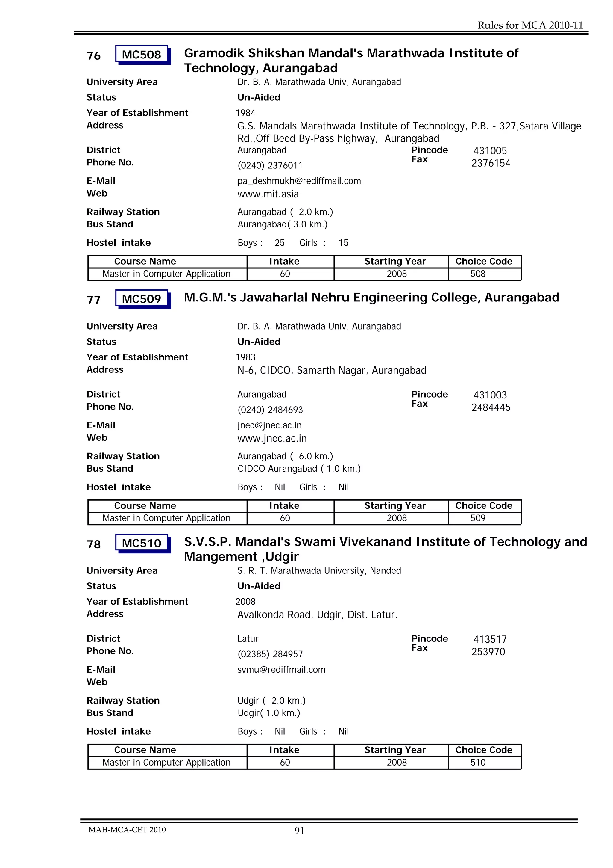 Rules for MCA 2010-11

76       MC508          Gramodik Shikshan Mandal's Marathwada Institute of
                        Technology, Aurangabad
University Area                       Dr. B. A. Marathwada Univ, Aurangabad
Status                                Un-Aided
Year of Establishment                 1984
Address                               G.S. Mandals Marathwada Institute of Technology, P.B. - 327,Satara Village
                                      Rd.,Off Beed By-Pass highway, Aurangabad
District                              Aurangabad                           Pincode     431005
Phone No.                                                                  Fax         2376154
                                      (0240) 2376011
E-Mail                                pa_deshmukh@rediffmail.com
Web                                   www.mit.asia
Railway Station                       Aurangabad ( 2.0 km.)
Bus Stand                             Aurangabad( 3.0 km.)

Hostel intake                         Boys :    25    Girls :   15
       Course Name                             Intake                 Starting Year      Choice Code
     Master in Computer Application              60                        2008            508

77       MC509          M.G.M.'s Jawaharlal Nehru Engineering College, Aurangabad

University Area                       Dr. B. A. Marathwada Univ, Aurangabad
Status                                Un-Aided
Year of Establishment                 1983
Address                               N-6, CIDCO, Samarth Nagar, Aurangabad

District                              Aurangabad                               Pincode      431003
Phone No.                                                                      Fax          2484445
                                      (0240) 2484693
E-Mail                                jnec@jnec.ac.in
Web                                   www.jnec.ac.in
Railway Station                       Aurangabad ( 6.0 km.)
Bus Stand                             CIDCO Aurangabad ( 1.0 km.)
Hostel intake                         Boys :    Nil   Girls :   Nil
       Course Name                             Intake                 Starting Year      Choice Code
     Master in Computer Application              60                        2008            509

78       MC510          S.V.S.P. Mandal's Swami Vivekanand Institute of Technology and
                        Mangement ,Udgir
University Area                       S. R. T. Marathwada University, Nanded
Status                                Un-Aided
Year of Establishment                 2008
Address                               Avalkonda Road, Udgir, Dist. Latur.

District                              Latur                                    Pincode      413517
Phone No.                                                                      Fax          253970
                                      (02385) 284957
E-Mail                                svmu@rediffmail.com
Web

Railway Station                       Udgir ( 2.0 km.)
Bus Stand                             Udgir( 1.0 km.)
Hostel intake                         Boys :    Nil   Girls :   Nil
       Course Name                             Intake                 Starting Year      Choice Code
     Master in Computer Application              60                        2008            510




MAH-MCA-CET 2010                                      91
 