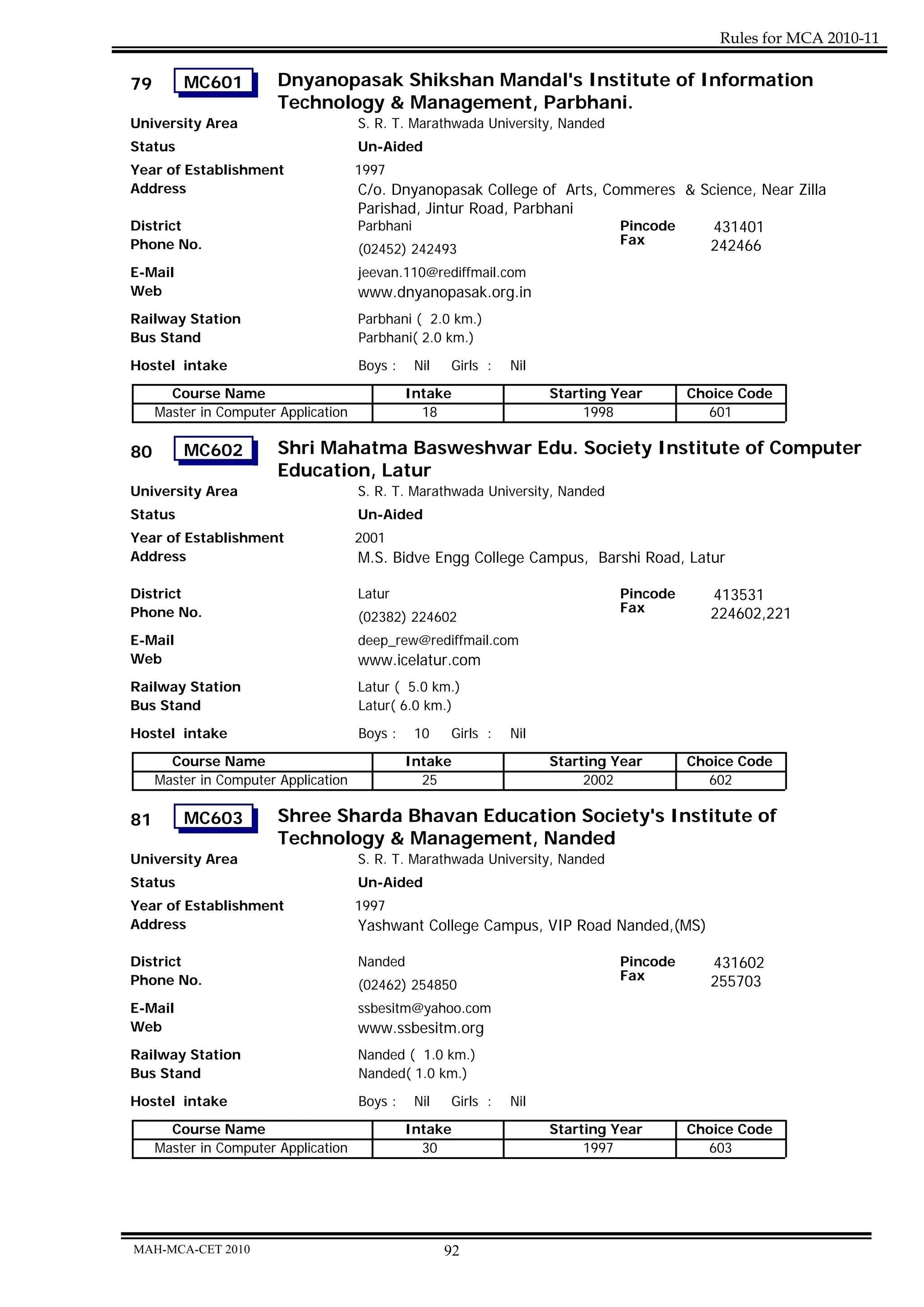 Rules for MCA 2010-11

79       MC601          Dnyanopasak Shikshan Mandal's Institute of Information
                        Technology & Management, Parbhani.
University Area                       S. R. T. Marathwada University, Nanded
Status                                Un-Aided
Year of Establishment                 1997
Address                               C/o. Dnyanopasak College of Arts, Commeres & Science, Near Zilla
                                      Parishad, Jintur Road, Parbhani
District                              Parbhani                            Pincode    431401
Phone No.                                                                 Fax       242466
                                      (02452) 242493
E-Mail                                jeevan.110@rediffmail.com
Web                                   www.dnyanopasak.org.in
Railway Station                       Parbhani ( 2.0 km.)
Bus Stand                             Parbhani( 2.0 km.)

Hostel intake                         Boys :    Nil   Girls :   Nil
       Course Name                             Intake                 Starting Year      Choice Code
     Master in Computer Application              18                        1998            601

80       MC602          Shri Mahatma Basweshwar Edu. Society Institute of Computer
                        Education, Latur
University Area                       S. R. T. Marathwada University, Nanded
Status                                Un-Aided
Year of Establishment                 2001
Address                               M.S. Bidve Engg College Campus, Barshi Road, Latur

District                              Latur                                    Pincode      413531
Phone No.                                                                      Fax          224602,221
                                      (02382) 224602
E-Mail                                deep_rew@rediffmail.com
Web                                   www.icelatur.com
Railway Station                       Latur ( 5.0 km.)
Bus Stand                             Latur( 6.0 km.)
Hostel intake                         Boys :    10    Girls :   Nil
       Course Name                             Intake                 Starting Year      Choice Code
     Master in Computer Application              25                        2002            602

81       MC603          Shree Sharda Bhavan Education Society's Institute of
                        Technology & Management, Nanded
University Area                       S. R. T. Marathwada University, Nanded
Status                                Un-Aided
Year of Establishment                 1997
Address                               Yashwant College Campus, VIP Road Nanded,(MS)

District                              Nanded                                   Pincode      431602
Phone No.                                                                      Fax          255703
                                      (02462) 254850
E-Mail                                ssbesitm@yahoo.com
Web                                   www.ssbesitm.org
Railway Station                       Nanded ( 1.0 km.)
Bus Stand                             Nanded( 1.0 km.)
Hostel intake                         Boys :    Nil   Girls :   Nil
       Course Name                             Intake                 Starting Year      Choice Code
     Master in Computer Application              30                        1997            603




MAH-MCA-CET 2010                                      92
 