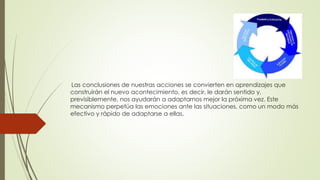 Las conclusiones de nuestras acciones se convierten en aprendizajes que
construirán el nuevo acontecimiento, es decir, le darán sentido y,
previsiblemente, nos ayudarán a adaptarnos mejor la próxima vez. Este
mecanismo perpetúa las emociones ante las situaciones, como un modo más
efectivo y rápido de adaptarse a ellas.
 