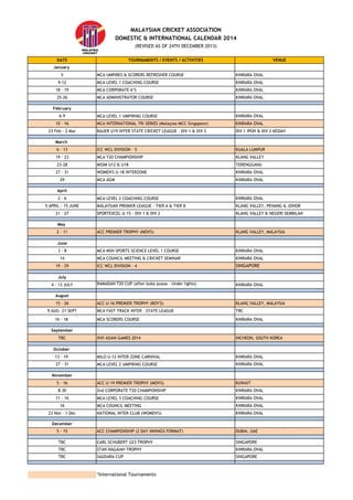 MALAYSIAN CRICKET ASSOCIATION
DOMESTIC & INTERNATIONAL CALENDAR 2014
(REVISED AS OF 24TH DECEMBER 2013)
DATE

TOURNAMENTS / EVENTS / ACTIVITIES

VENUE

January
5

MCA UMPIRES & SCORERS REFRESHER COURSE

KINRARA OVAL

MCA LEVEL 1 COACHING COURSE

KINRARA OVAL

18 - 19

MCA CORPORATE 6’S

KINRARA OVAL

25-26

MCA ADMINISTRATOR COURSE

KINRARA OVAL

9-12

February
MCA LEVEL 1 UMPIRING COURSE

KINRARA OVAL

10 - 16

6-9

MCA INTERNATIONAL TRI SERIES (Malaysia-MCC-Singapore)

KINRARA OVAL

23 Feb - 2 Mar

BAUER U19 INTER STATE CRICKET LEAGUE - DIV 1 & DIV 2

DIV 1 IPOH & DIV 2 KEDAH

March
6 - 13

ICC WCL DIVISION - 5

KUALA LUMPUR

19 - 23

MCA T20 CHAMPIONSHIP

KLANG VALLEY

23-28

MSSM U12 & U18

TERENGGANU

27 - 31

WOMEN'S U-18 INTERZONE

KINRARA OVAL

MCA AGM

KINRARA OVAL

MCA LEVEL 2 COACHING COURSE

KINRARA OVAL

MALAYSIAN PREMIER LEAGUE - TIER A & TIER B

KLANG VALLEY, PENANG & JOHOR

SPORTEXCEL U-15 - DIV 1 & DIV 2

KLANG VALLEY & NEGERI SEMBILAN

ACC PREMIER TROPHY (MEN'S)

KLANG VALLEY, MALAYSIA

3-8

MCA MSN SPORTS SCIENCE LEVEL 1 COURSE

KINRARA OVAL

14

MCA COUNCIL MEETING & CRICKET SEMINAR

KINRARA OVAL

ICC WCL DIVISION - 4

SINGAPORE

RAMADAN T20 CUP (after buka puasa - Under lights)

KINRARA OVAL

ACC U-16 PREMIER TROPHY (BOY'S)

KLANG VALLEY, MALAYSIA

MCA FAST TRACK INTER – STATE LEAGUE

TBC

MCA SCORERS COURSE

KINRARA OVAL

XVII ASIAN GAMES 2014

INCHEON, SOUTH KOREA

13 - 19

MILO U-12 INTER-ZONE CARNIVAL

KINRARA OVAL

27 - 31

MCA LEVEL 2 UMPIRING COURSE

KINRARA OVAL

5 - 16

ACC U-19 PREMIER TROPHY (MEN'S)

KUWAIT

8-30

2nd CORPORATE T20 CHAMPIONSHIP

KINRARA OVAL

MCA LEVEL 3 COACHING COURSE

KINRARA OVAL

MCA COUNCIL MEETING

KINRARA OVAL

NATIONAL INTER-CLUB (WOMEN'S)

KINRARA OVAL

ACC CHAMPIONSHIP (2 DAY INNINGS FORMAT)

DUBAI, UAE

TBC

CARL SCHUBERT U23 TROPHY

SINGAPORE

TBC

STAN NAGAIAH TROPHY

KINRARA OVAL

TBC

SAUDARA CUP

SINGAPORE

29
April
2-6
5 APRIL - 15 JUNE
21 - 27
May
2 - 11
June

19 - 29
July
4 - 13 JULY
August
15 - 26
9 AUG- 21 SEPT
16 - 18
September
TBC
October

November

11 - 16
16
23 Nov - 1 Dec
December
5 - 15

*International Tournaments

 