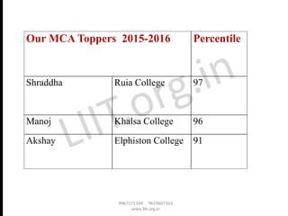 Our MCA Toppers 2015-2016 Percentile
Shraddha Ruia College 97
Manoj Khalsa College 96
Akshay Elphiston College 91
 