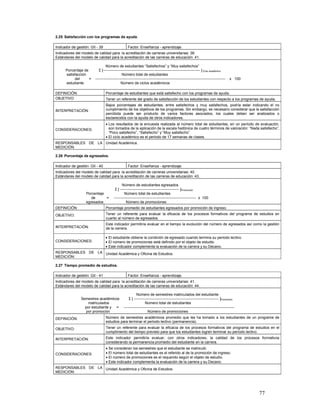 2.25 Satisfacción con los programas de ayuda.

Indicador de gestión: GII - 39                     Factor: Enseñanza - aprendizaje.
Indicadores del modelo de calidad para la acreditación de carreras universitarias: 38.
Estándares del modelo de calidad para la acreditación de las carreras de educación: 41.

                                 Número de estudiantes “Satisfechos” y “Muy satisfechos”
      Porcentaje de         Σ [------------------------------------------------------------------------------- ] Ciclo académico
      satisfacción                             Número total de estudiantes
           del      =    ----------------------------------------------------------------------------------------------------------   x 100
      estudiante                              Número de ciclos académicos

DEFINICIÓN:                      Porcentaje de estudiantes que está satisfecho con los programas de ayuda.
OBJETIVO:                        Tener un referente del grado de satisfacción de los estudiantes con respecto a los programas de ayuda.
                                 Bajos porcentajes de estudiantes, entre satisfechos y muy satisfechos, podría estar indicando el no
INTERPRETACIÓN:                  cumplimiento de los objetivos de los programas. Sin embargo, es necesario considerar que la satisfacción
                                 percibida puede ser producto de varios factores asociados, los cuales deben ser analizados o
                                 esclarecidos con la ayuda de otros indicadores.
                                 • Los resultados de la encuesta realizada al número total de estudiantes, en un período de evaluación,
CONSIDERACIONES:                   son tomados de la aplicación de la escala hedónica de cuatro términos de valoración: “Nada satisfecho”,
                                   “Poco satisfecho”, “Satisfecho” y “Muy satisfecho”.
                                 • El ciclo académico es el periodo de 17 semanas de clases.
RESPONSABLES DE LA Unidad Académica.
MEDICIÓN:

2.26 Porcentaje de egresados.

Indicador de gestión: GII - 40                     Factor: Enseñanza - aprendizaje.
Indicadores del modelo de calidad para la acreditación de carreras universitarias: 40.
Estándares del modelo de calidad para la acreditación de las carreras de educación: 43.

                                               Número de estudiantes egresados
                                         Σ [ ------------------------------------------------ ]Promoción
                   Porcentaje                   Número total de estudiantes
                      de      =         ------------------------------------------------------------------- x 100
                   egresados                      Número de promociones
DEFINICIÓN:                      Porcentaje promedio de estudiantes egresados por promoción de ingreso.
OBJETIVO:                        Tener un referente para evaluar la eficacia de los procesos formativos del programa de estudios en
                                 cuanto al número de egresados.
                                 Este indicador permitiría evaluar en el tiempo la evolución del número de egresados así como la gestión
INTERPRETACIÓN:                  de la carrera.

                                 • El estudiante obtiene la condición de egresado cuando termina su periodo lectivo.
CONSIDERACIONES:                 • El número de promociones está definido por el objeto de estudio.
                                 • Este indicador complementa la evaluación de la carrera y su Decano.
RESPONSABLES DE LA Unidad Académica y Oficina de Estudios.
MEDICIÓN:

2.27 Tiempo promedio de estudios.

Indicador de gestión: GII - 41                     Factor: Enseñanza - aprendizaje.
Indicadores del modelo de calidad para la acreditación de carreras universitarias: 41.
Estándares del modelo de calidad para la acreditación de las carreras de educación: 44.

                                                          Número de semestres matriculados del estudiante
                Semestres académicos                Σ [ --------------------------------------------------------------------- ]Promoción
                   matriculados                                  Número total de estudiantes
                  por estudiante y =            ------------------------------------------------------------------------------------------
                  por promoción                                    Número de promociones
DEFINICIÓN:                      Número de semestres académicos promedio que les ha tomado a los estudiantes de un programa de
                                 estudios para terminar el periodo lectivo (permanencia).
OBJETIVO:                        Tener un referente para evaluar la eficacia de los procesos formativos del programa de estudios en el
                                 cumplimiento del tiempo previsto para que los estudiantes logren terminar su período lectivo.
INTERPRETACIÓN:                  Este indicador permitiría evaluar, con otros indicadores, la calidad de los procesos formativos
                                 considerando la permanencia promedio del estudiante en la carrera.
                                 • Se consideran los semestres que el estudiante se matriculó.
CONSIDERACIONES:                 • El número total de estudiantes es el referido al de la promoción de ingreso.
                                 • El número de promociones es el requerido según el objeto de estudio.
                                 • Este indicador complementa la evaluación de la carrera y su Decano.
RESPONSABLES DE LA Unidad Académica y Oficina de Estudios.
MEDICIÓN:




                                                                                                                                              77
 