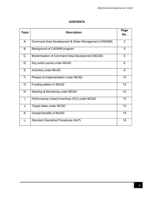MCAD-Guidelines. Modernization of command Area Development, Guideines | PDF