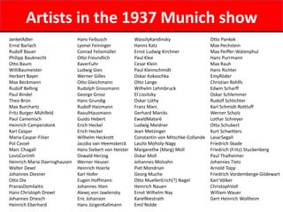 JankelAdlerErnst BarlachRudolf BauerPhilipp BauknechtOtto BaumWilliBaumeisterHerbert BayerMax BeckmannRudolf BellingPaul BindelTheo BrünMax BurchartzFritz Burger-MühlfeldPaul CamenischHeinrich CampendonkKarl CasparMaria Caspar-FilserPol CasselMarc ChagallLovisCorinthHeinrich Maria DavringhausenWalter DexelJohannes DiesnerOtto DixPranasDomšaitisHans Christoph DrexelJohannes DrieschHeinrich EberhardArtists in the 1937 Munich showWassilyKandinskyHanns KatzErnst Ludwig KirchnerPaul KleeCesar KleinPaul KleinschmidtOskar KokoschkaOtto LangeWilhelm LehmbruckEl LissitzkyOskar LüthyFranz MarcGerhard MarcksEwaldMataréLudwig MeidnerJean MetzingerConstantin von Mitschke-CollandeLaszlo Moholy-NagyMargarethe (Marg) MollOskar MollJohannes MolzahnPiet MondrianGeorg MucheOtto MuellerErich(?) NagelHeinrich NauenErnst Wilhelm NayKarelNiestrathEmil NoldeHans FeibuschLyonel FeiningerConrad FelixmüllerOtto FreundlichXaverFuhrLudwig GiesWerner GillesOtto GleichmannRudolph GrossmannGeorge GroszHans GrundigRudolf HaizmannRaoulHausmannGuido HebertErich HeckelErich HeckelWilhelm HeckrottJacoba van HeemskerckHans Siebert von HeisterOswald HerzogWerner HeuserHeinrich HoerleKarl HoferEugen HoffmannJohannes IttenAlexej von JawlenskyEric JohansonHans JürgenKallmannOtto PankokMax PechsteinMax Peiffer-WatenphulHans PurrmannMax RauhHans RichterEmyRöderChristian RohlfsEdwin ScharffOskar SchlemmerRudolf SchlichterKarl Schmidt-RottluffWerner ScholzLothar SchreyerOtto SchubertKurt SchwittersLasarSegallFriedrich SkadeFriedrich (Fritz) StuckenbergPaul ThalheimerJohannes TietzArnold ToppFriedrich Vordemberge-GildewartKarl VölkerChristophVollWilliam WauerGert Heinrich Wollheim