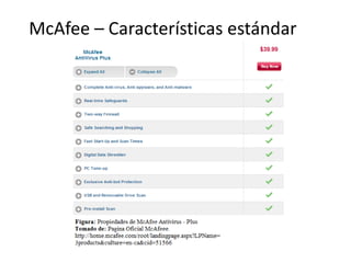 McAfee – Características estándar
 