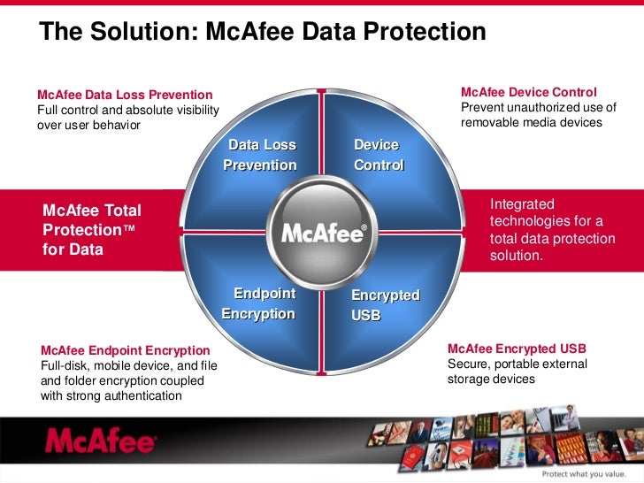 Mcafee data protection for cloud