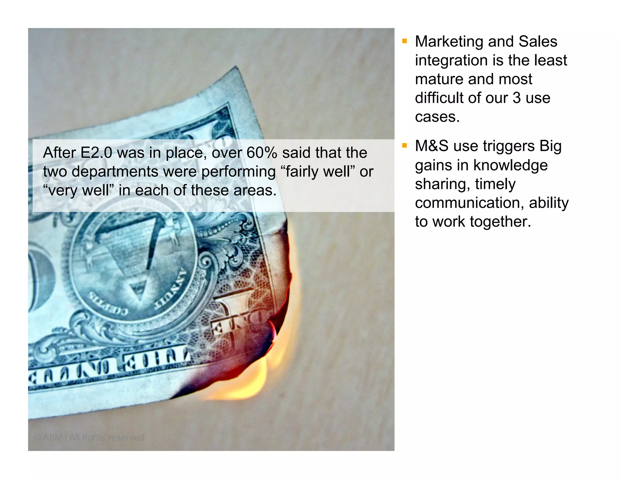 §  Marketing and Sales
                                                         integration is the least
                                                         mature and most
                                                         difficult of our 3 use
                                                         cases.

  After E2.0 was in place, over 60% said that the    §  M&S use triggers Big
  two departments were performing “fairly well” or       gains in knowledge
  “very well” in each of these areas.                    sharing, timely
                                                         communication, ability
                                                         to work together.




© AIIM | All rights reserved
 
