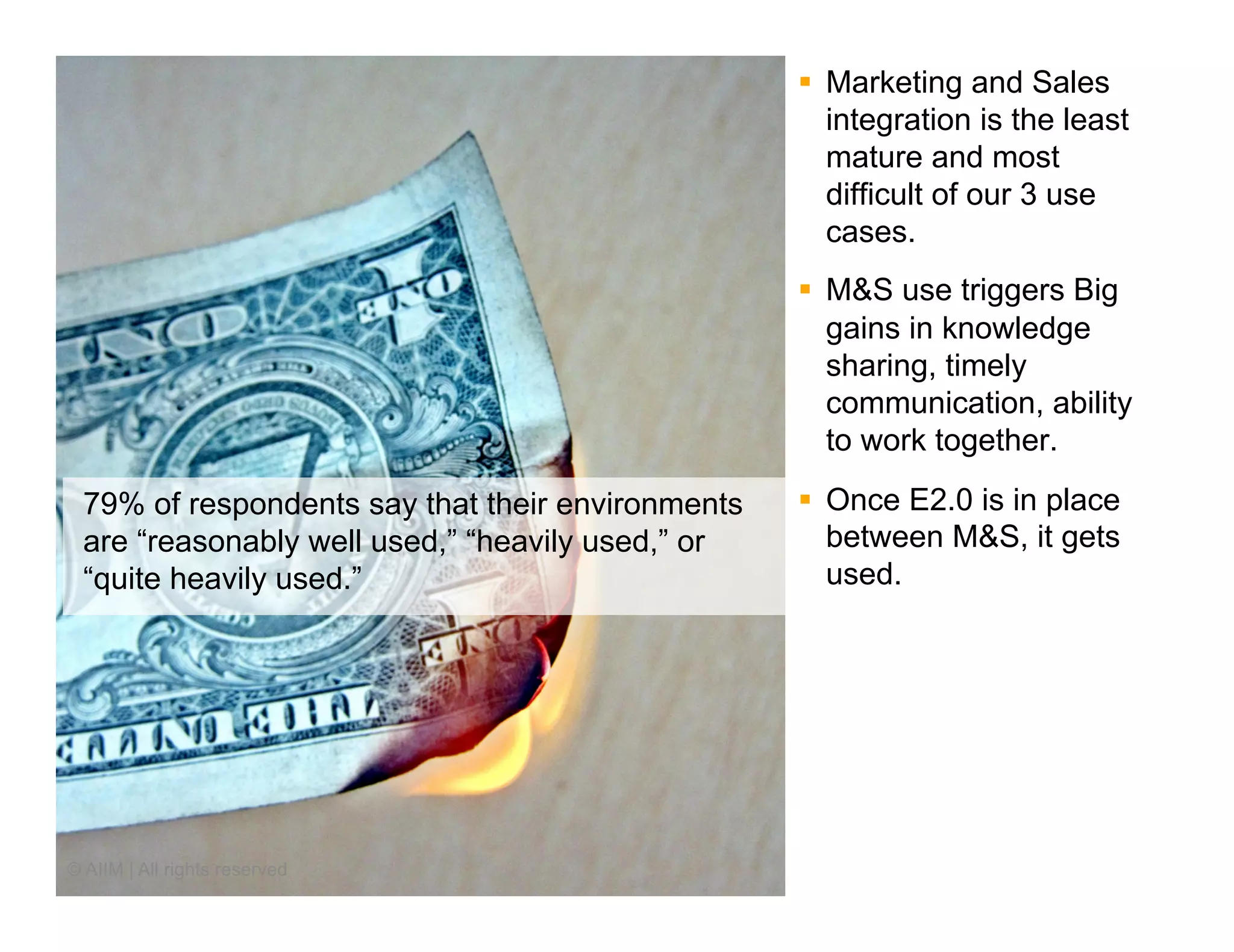 §  Marketing and Sales
                                                       integration is the least
                                                       mature and most
                                                       difficult of our 3 use
                                                       cases.
                                                   §  M&S use triggers Big
                                                       gains in knowledge
                                                       sharing, timely
                                                       communication, ability
                                                       to work together.

  79% of respondents say that their environments   §  Once E2.0 is in place
  are “reasonably well used,” “heavily used,” or       between M&S, it gets
  “quite heavily used.”                                used.




© AIIM | All rights reserved
 