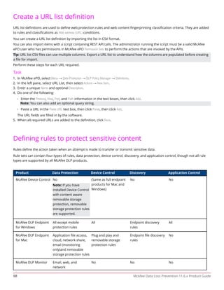 Mcafee data loss_prevention_11.6.x_product_guide_9-28-2021 | PDF