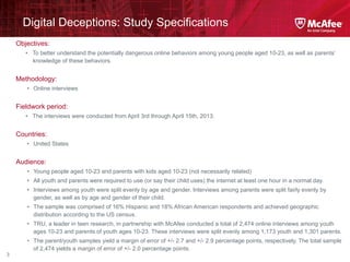 Digital Deceptions: Study Specifications
Objectives:
•  To better understand the potentially dangerous online behaviors among young people aged 10-23, as well as parents’
knowledge of these behaviors.
Methodology:
•  Online interviews
Fieldwork period:
•  The interviews were conducted from April 3rd through April 15th, 2013.
Countries:
•  United States
Audience:
•  Young people aged 10-23 and parents with kids aged 10-23 (not necessarily related)
•  All youth and parents were required to use (or say their child uses) the internet at least one hour in a normal day.
•  Interviews among youth were split evenly by age and gender. Interviews among parents were split fairly evenly by
gender, as well as by age and gender of their child.
•  The sample was comprised of 16% Hispanic and 18% African American respondents and achieved geographic
distribution according to the US census.
•  TRU, a leader in teen research, in partnership with McAfee conducted a total of 2,474 online interviews among youth
ages 10-23 and parents of youth ages 10-23. These interviews were split evenly among 1,173 youth and 1,301 parents.
•  The parent/youth samples yield a margin of error of +/- 2.7 and +/- 2.9 percentage points, respectively. The total sample
of 2,474 yields a margin of error of +/- 2.0 percentage points.
3
 
