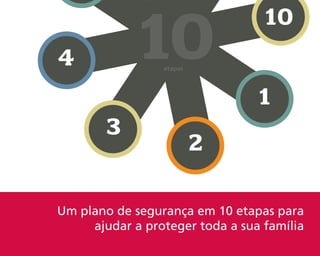 4            10  etapas
                                  10


                                 1
        3
                          2

Um plano de segurança em 10 etapas para
     ajudar a proteger toda a sua família
 