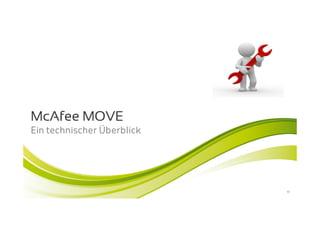 McAfee MOVE
Ein technischer Überblick




                            11
 