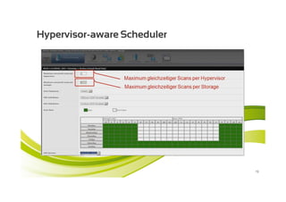 Hypervisor-aware Scheduler




                             19
 