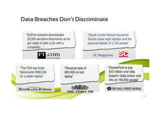 Data Breaches Don’t Discriminate

    “DuPont scientist downloaded                    “Royal London Mutual Insurance
     22,000 sensitive documents as he               Society loses eight laptops and the
     got ready to take a job with a                 personal details of 2,135 people”
     competitor…”

                                                        SC Magazine


“The FSA has fined              “Personal data of                   “ChoicePoint to pay
Nationwide £980,000             600,000 on lost                      $15 million over data
for a stolen laptop”            laptop”                              breach—Data broker sold
                                                                     info on 163,000 people”



                                                                                               24
 