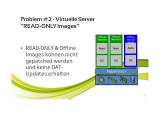 Problem #2 - Virtuelle Server
“READ-ONLY Images”
                                Virtual     Virtual    Offline
                                Machine     Machine    Virtual
                                                       Image


• READ-ONLY & Offline            Apps        Apps      Apps

  Images können nicht
  gepatched werden                OS          OS        OS

  und keine DAT-
                                          Hypervisor
  Updates erhalten


                                                                 7
 