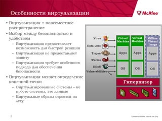 Особенности виртуализации
• Виртуализация = повсеместное
  распространение
• Выбор между безопасностью и
  удобством                                     Virus        Virtual Virtual               Offline
                                                             Machine Machine               Virtual
      – Виртуализация предоставляет        Data Loss                                       Image
        возможность для быстрой реакции
      – Виртуализация не предоставляет        Trojan          Apps     Apps                 Apps
        защиту
                                              Worms
      – Виртуализация требует особенного
        подхода для обеспечения                DDoS
                                                              OS          OS                   OS
        безопасности                       Vulnerabilities

• Виртуализация меняет определение
  конечной точки                                                Гипервизор
      – Виртуализированные системы – не
        просто системы, это данные
      – Виртуальные образы строятся на
        лету



  2                                                                  Confidential McAfee Internal Use Only
 