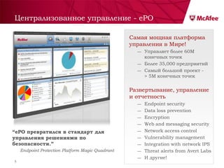 Централизованное управление - ePO

                                                  Самая мощная платформа
                                                  управления в Мире!
                                                    — Управляет более 60M
                                                      конечных точек
                                                    — Более 35,000 предприятий
                                                    — Самый большой проект -
                                                      > 5M конечных точек


                                                  Развертывание, управление
                                                  и отчетность
                                                    —   Endpoint security
                                                    —   Data loss prevention
                                                    —   Encryption
                                                    —   Web and messaging security
“ePO превратился в стандарт для                     —   Network access control
управления решениями по                             —   Vulnerability management
безопасности.”                                      —   Integration with network IPS
    Endpoint Protection Platform Magic Quadrant     —   Threat alerts from Avert Labs
                                                    —   И другие!
5                                                                       Confidential McAfee Internal Use Only
 