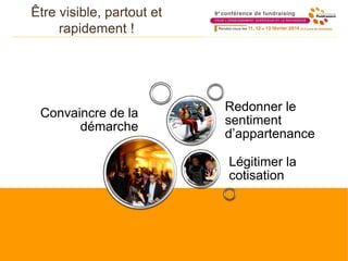Être visible, partout et
rapidement !
Convaincre de la
démarche
Légitimer la
cotisation
Redonner le
sentiment
d’appartenance
 