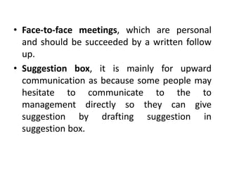 • Face-to-face meetings, which are personal
and should be succeeded by a written follow
up.
• Suggestion box, it is mainly for upward
communication as because some people may
hesitate to communicate to the to
management directly so they can give
suggestion by drafting suggestion in
suggestion box.
 