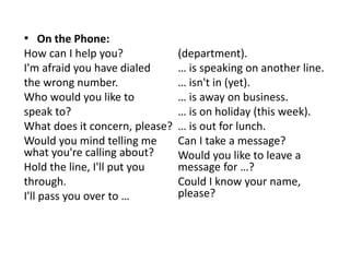 • On the Phone:
How can I help you?
I'm afraid you have dialed
the wrong number.
Who would you like to
speak to?
What does it concern, please?
Would you mind telling me
what you're calling about?
Hold the line, I'll put you
through.
I'll pass you over to …
(department).
… is speaking on another line.
… isn't in (yet).
… is away on business.
… is on holiday (this week).
… is out for lunch.
Can I take a message?
Would you like to leave a
message for …?
Could I know your name,
please?
 