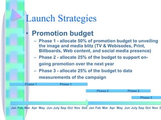 Launch Strategies Promotion budget Phase 1 - allocate 50% of promotion budget to unveiling the image and media blitz (TV & Webisodes, Print, Billboards, Web content, and social media presence) Phase 2 - allocate 25% of the budget to support on-going promotion over the next year  Phase 3 - allocate 25% of the budget to data measurements of the campaign   Phase 1 Phase 3 Phase 2 Phase 1 Phase 2 Jan Feb Mar Apr May Jun July Sep Oct Nov Dec Jan Feb Mar Apr May Jun July Sep Oct Nov Dec 
