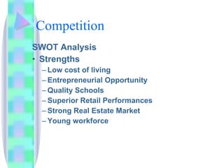 Competition SWOT Analysis Strengths  Low cost of living Entrepreneurial Opportunity Quality Schools Superior Retail Performances Strong Real Estate Market Young workforce 