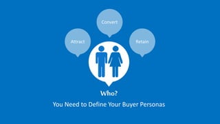 Who?
You Need to Define Your Buyer Personas
RetainAttract
Convert
 