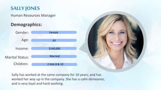 SALLY JONES
Human Resources Manager
Sally has worked at the same company for 10 years; and has
worked her way up in the company. She has a calm demeanor,
and is very loyal and hard working.
Demographics:
Gender:
Income:
Marital Status:
Age:
Children:
Female
43
$140,000
Married
2 Kids 8 & 10
 