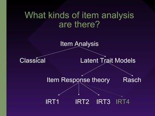 What kinds of item analysis
are there?
Item Analysis
Classical Latent Trait Models
RaschItem Response theory
IRT1 IRT2 IRT3 IRT4
 