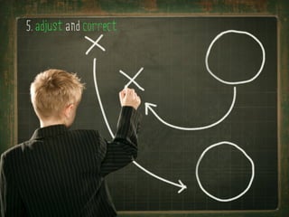 5. adjust and correct
 
