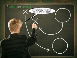 5. adjust and correct
                        are changes required
                        to the project plan?
 