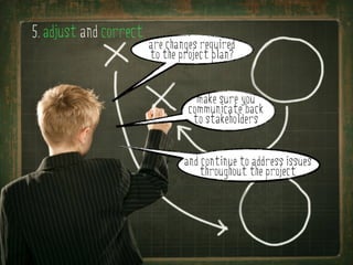 5. adjust and correct
                        are changes required
                        to the project plan?


                                   make sure you
                                 communicate back
                                  to stakeholders


                                and continue to address issues
                                   throughout the project
 
