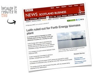 because it
results in
this
 