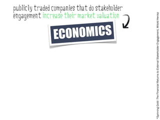 publicly traded companies that do stakeholder




                                                *Spinning Gold: The Financial Returns to External Stakeholder Engagement, Witold Henisz
engagement increase their market valuation

                ECONOMICS
 
